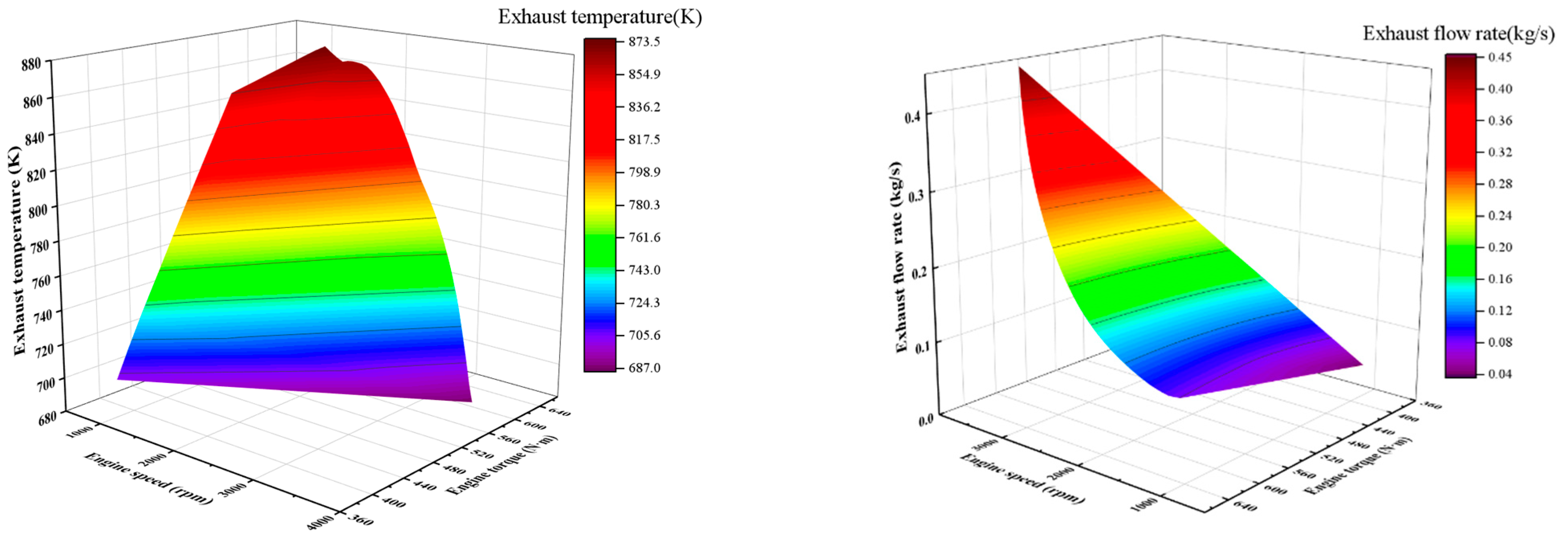 Energies 17 04542 g002