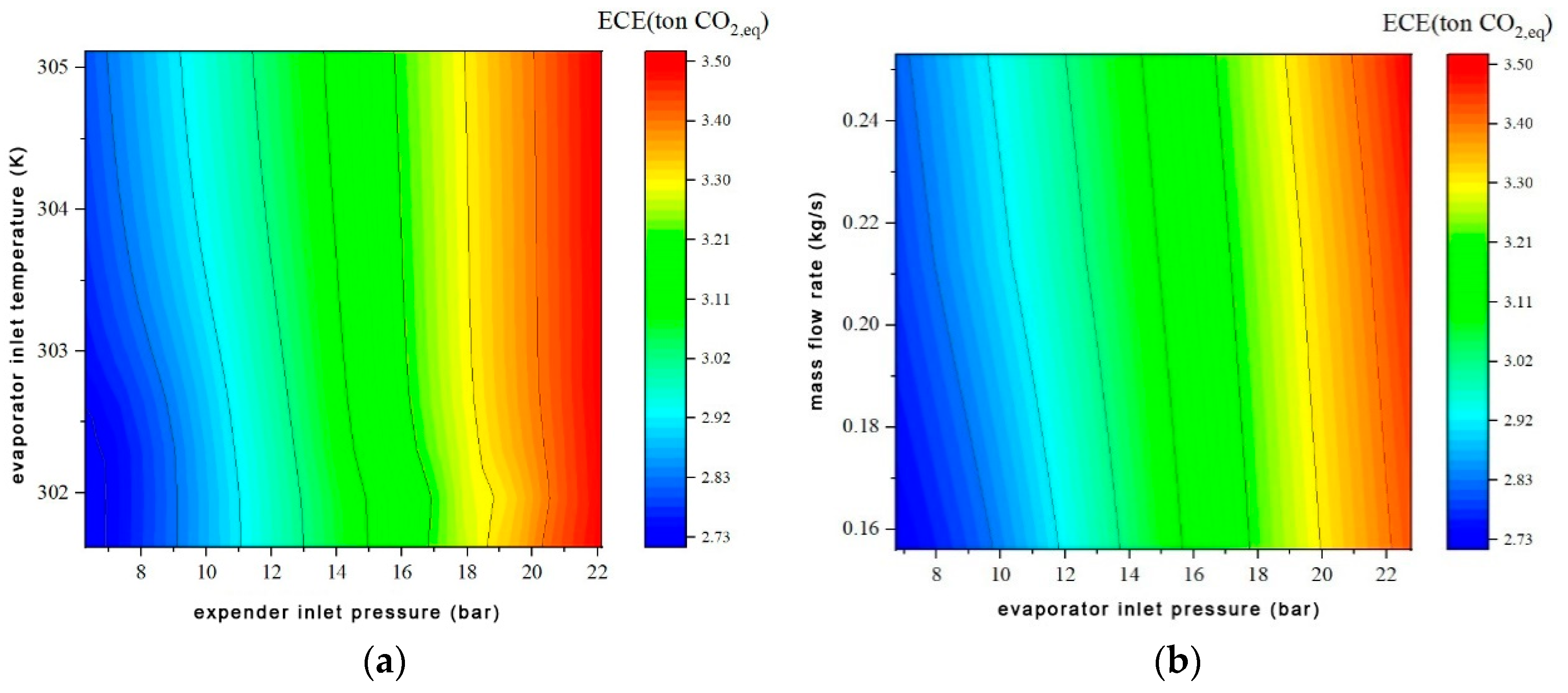 Energies 17 04542 g008