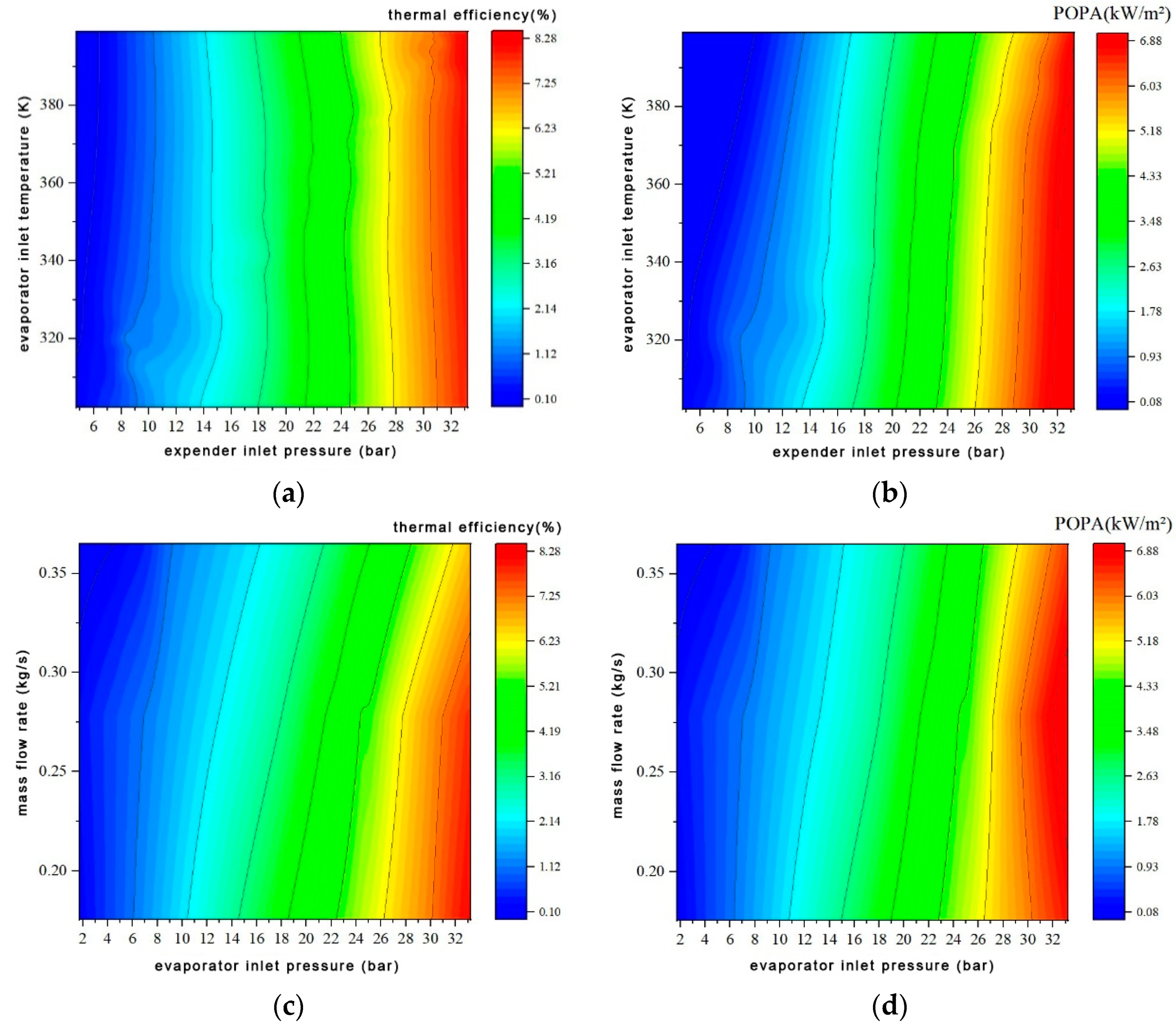 Energies 17 04542 g009