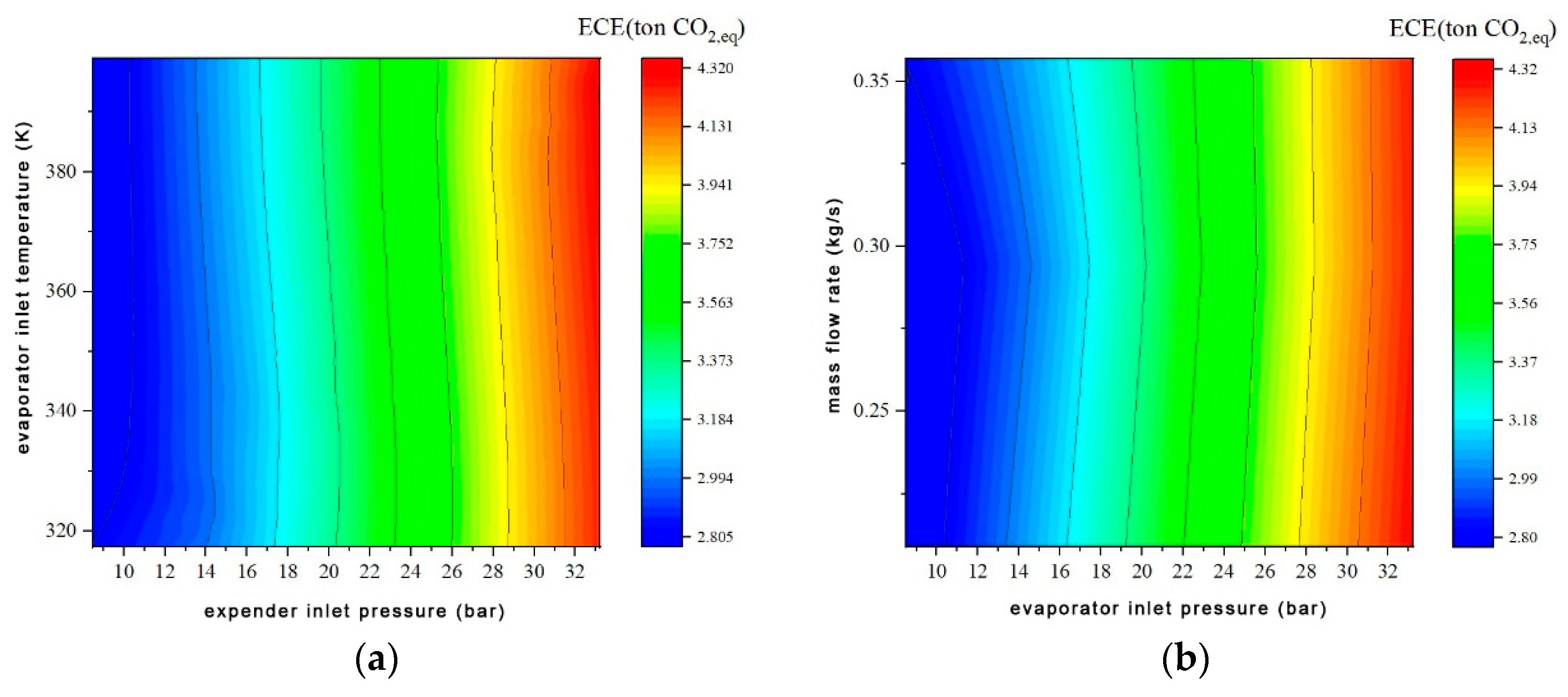 Energies 17 04542 g011