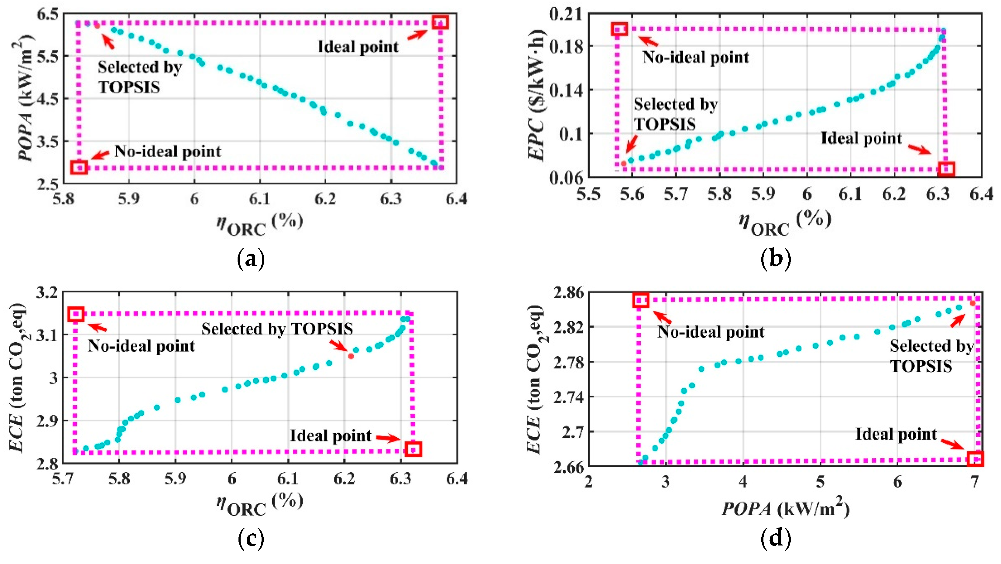 Energies 17 04542 g013