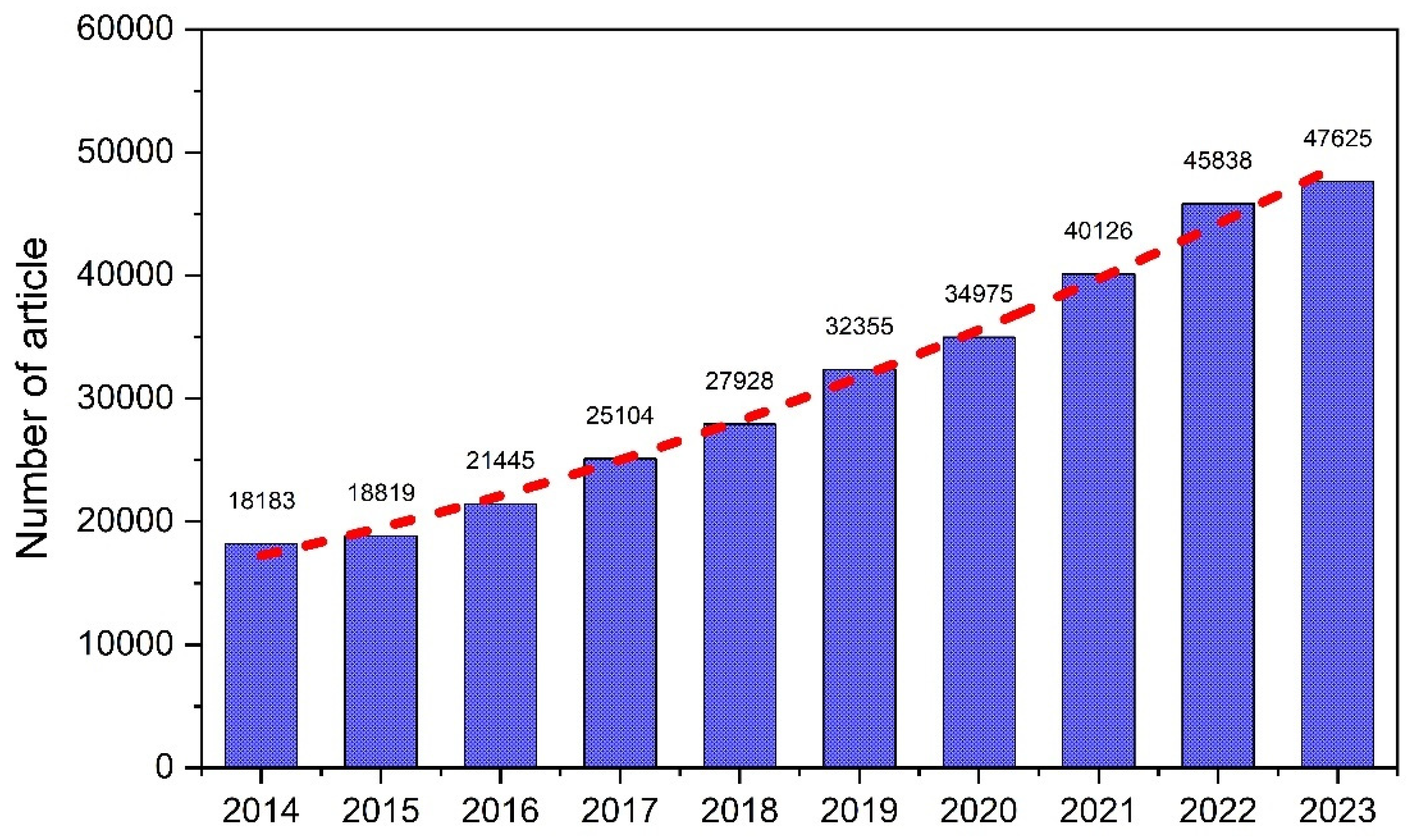 Energies 17 04543 g001
