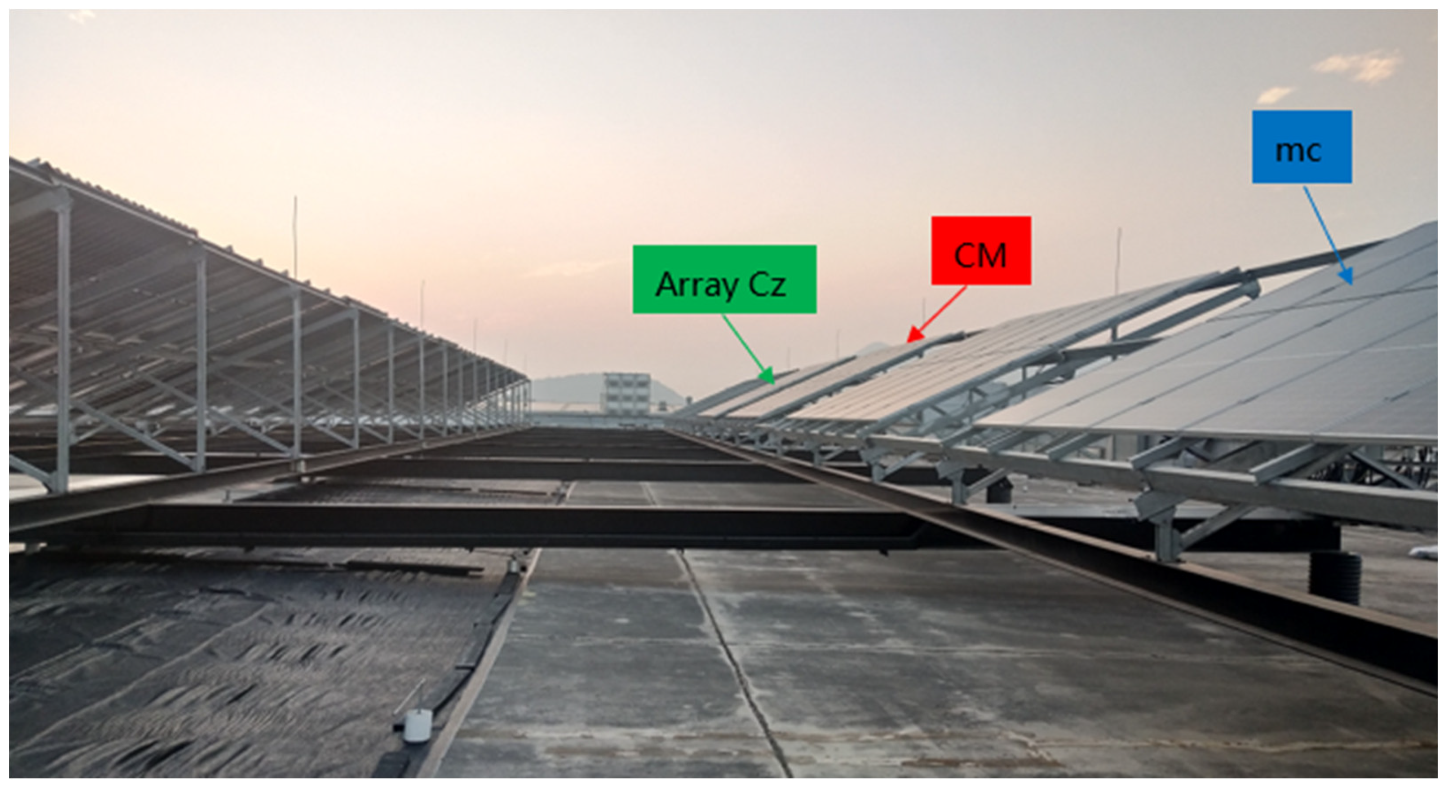 Energies 17 04544 g001b