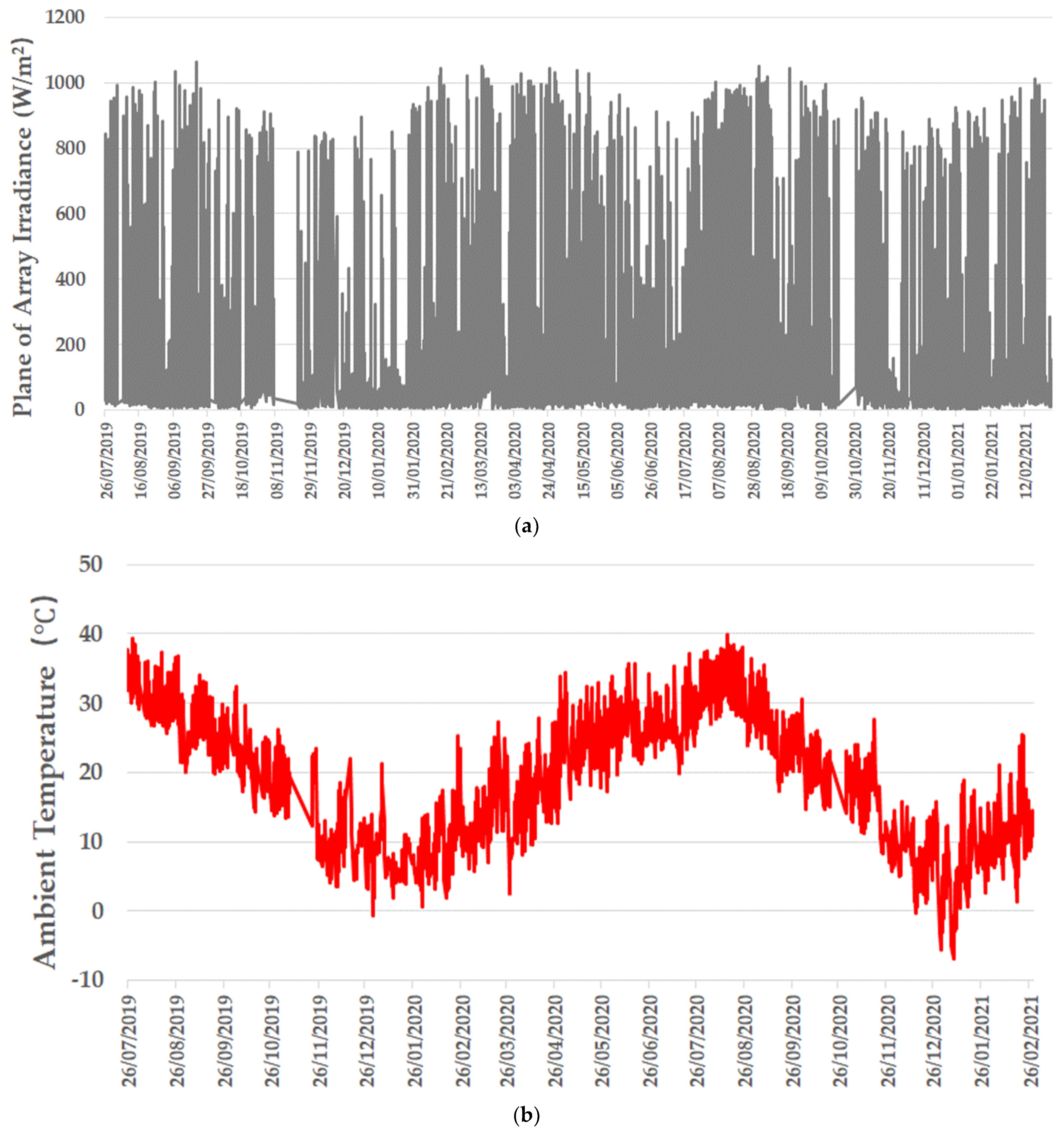 Energies 17 04544 g002