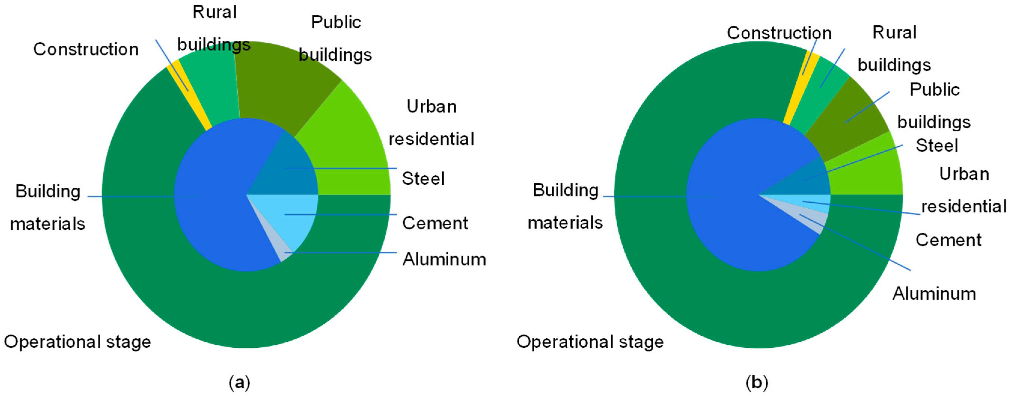 Energies 17 04545 g002