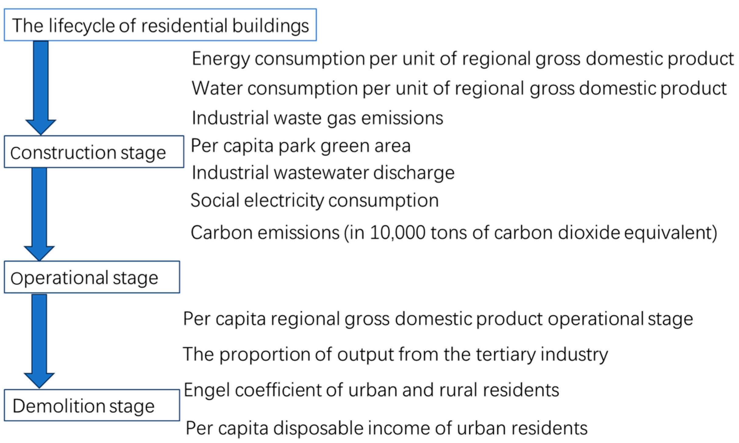 Energies 17 04545 g004