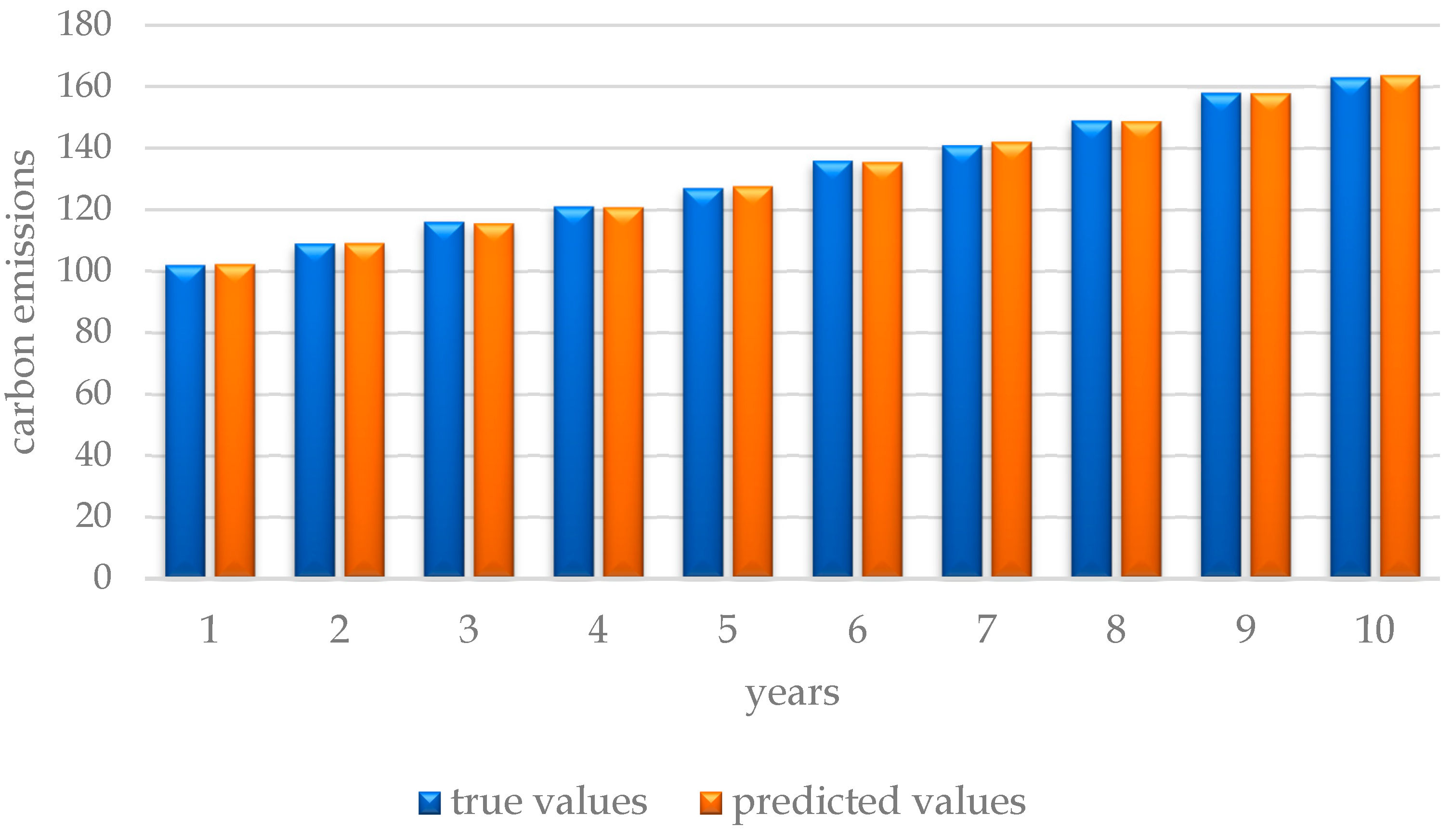 Energies 17 04545 g008