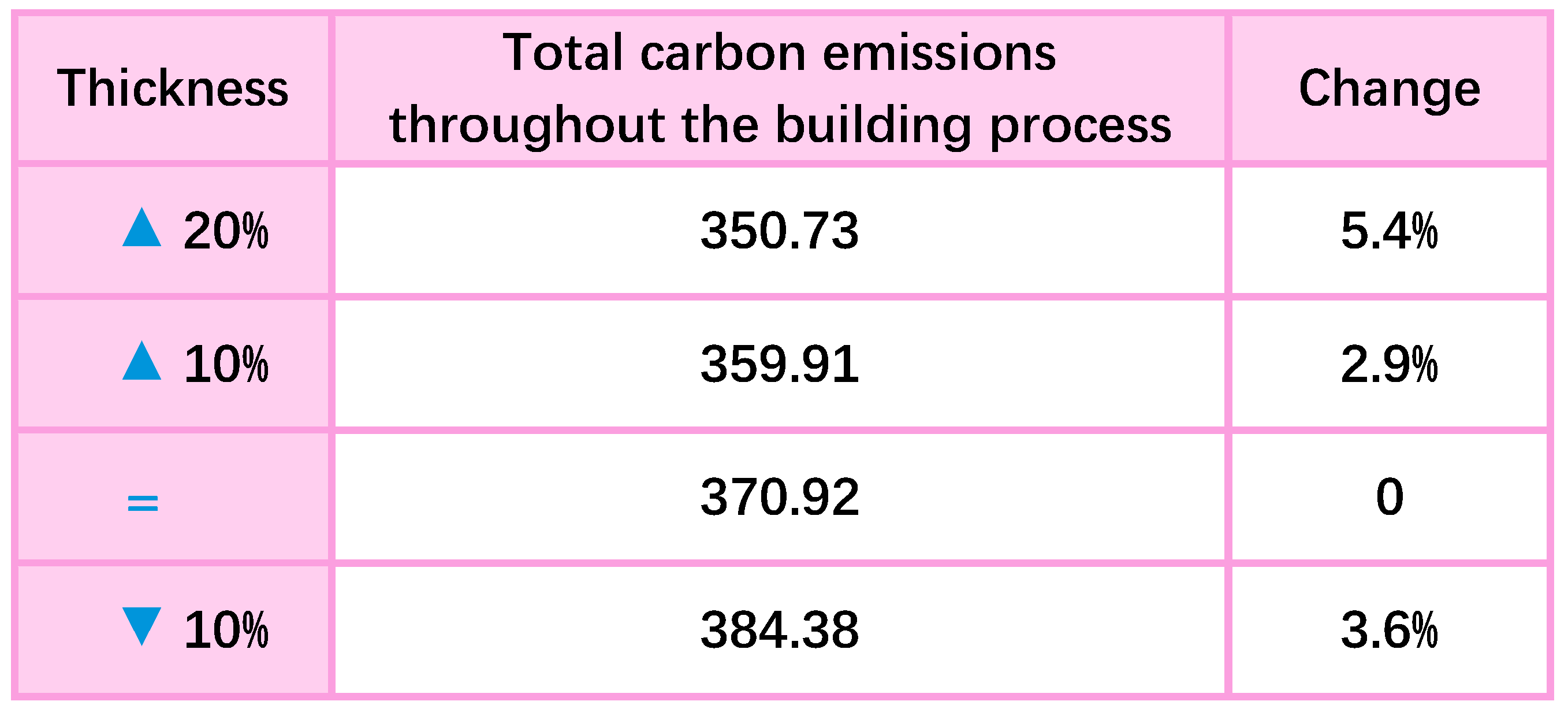 Energies 17 04545 g009