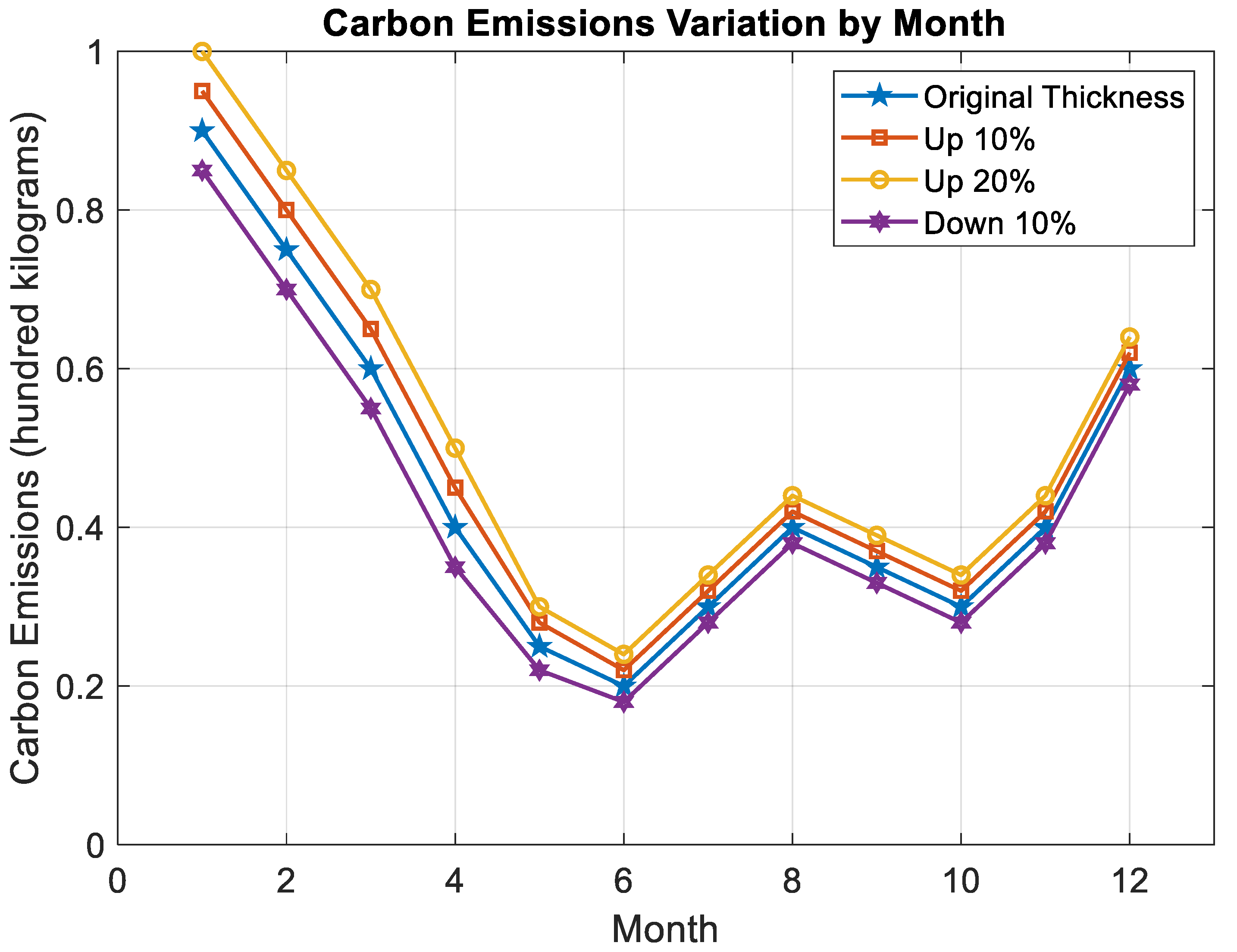 Energies 17 04545 g010