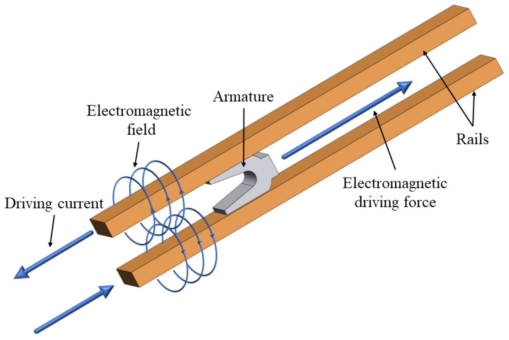 Energies 17 04547 g001