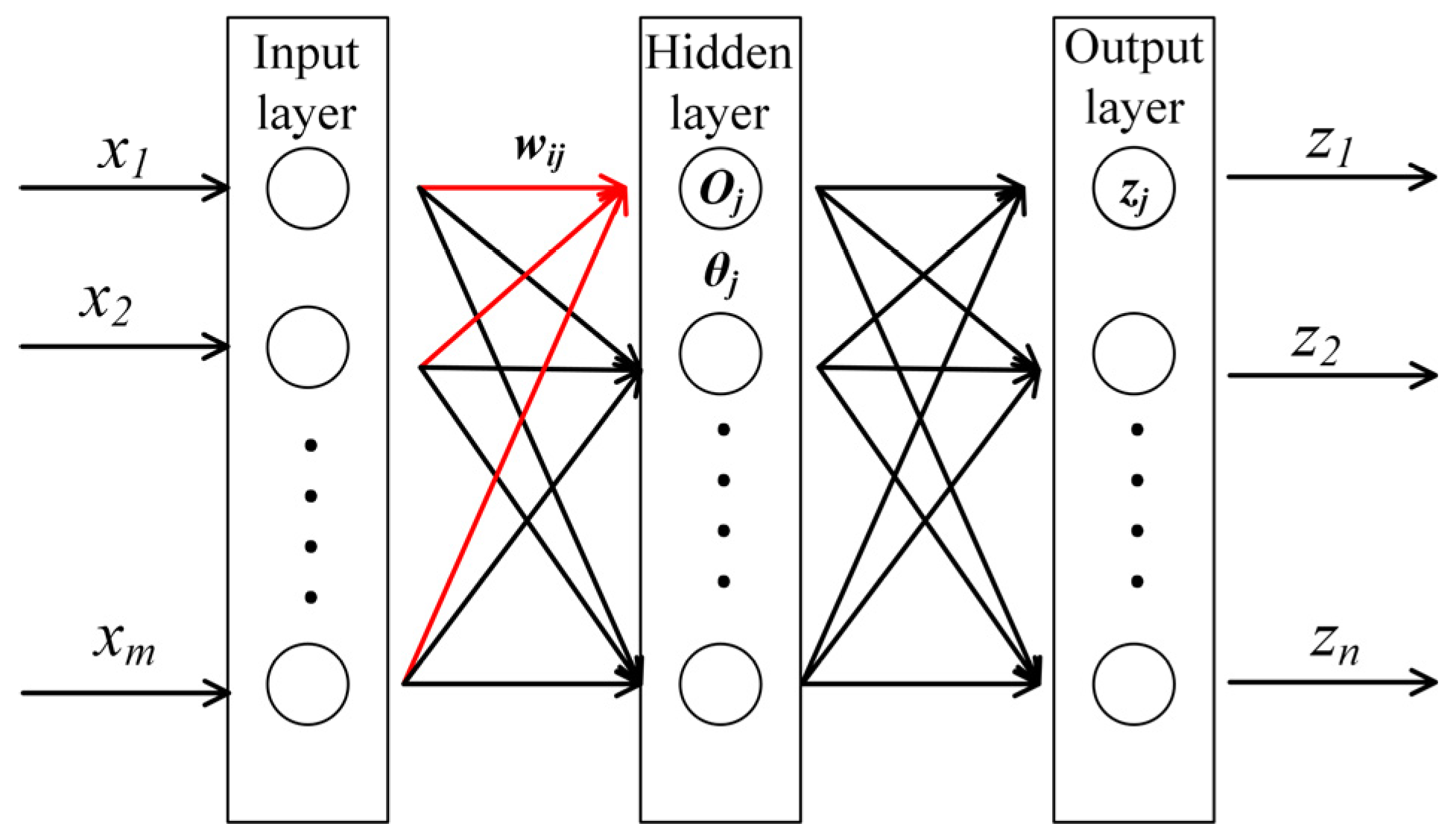 Energies 17 04547 g002