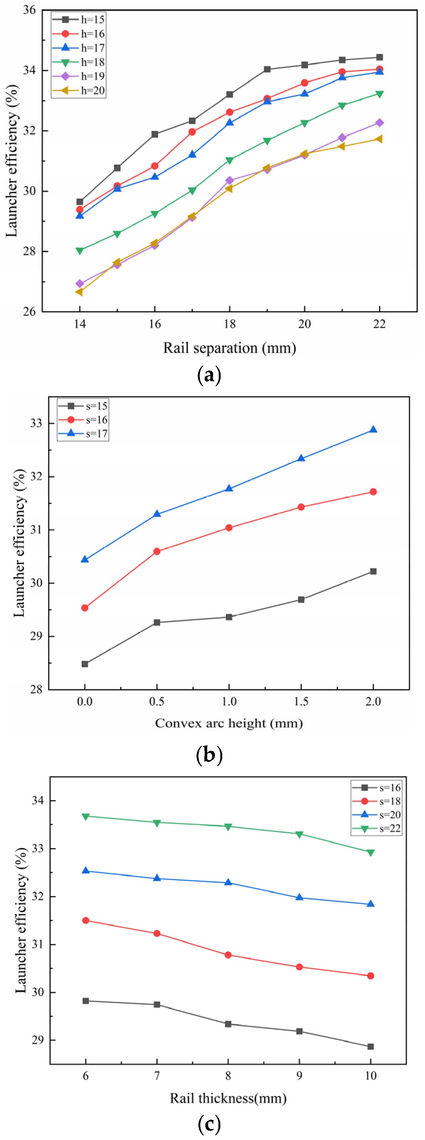 Energies 17 04547 g006