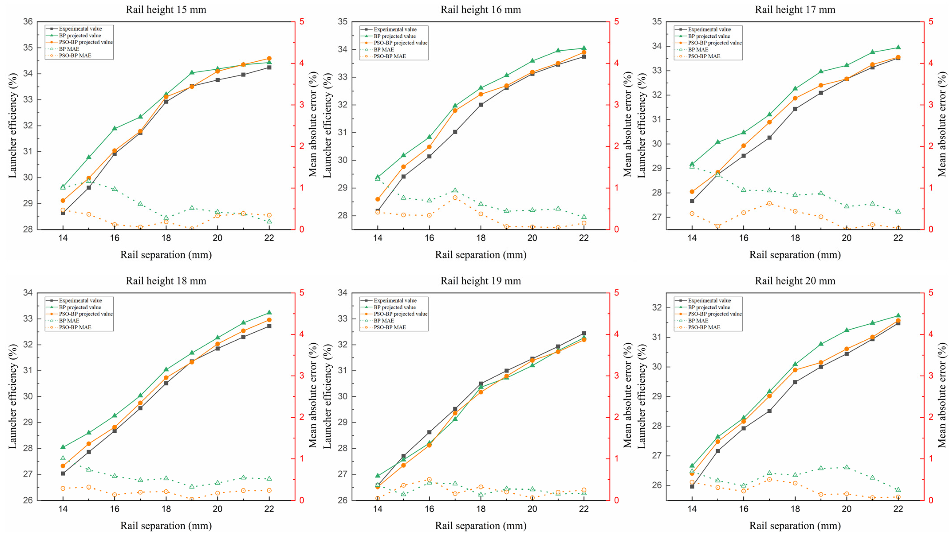 Energies 17 04547 g009