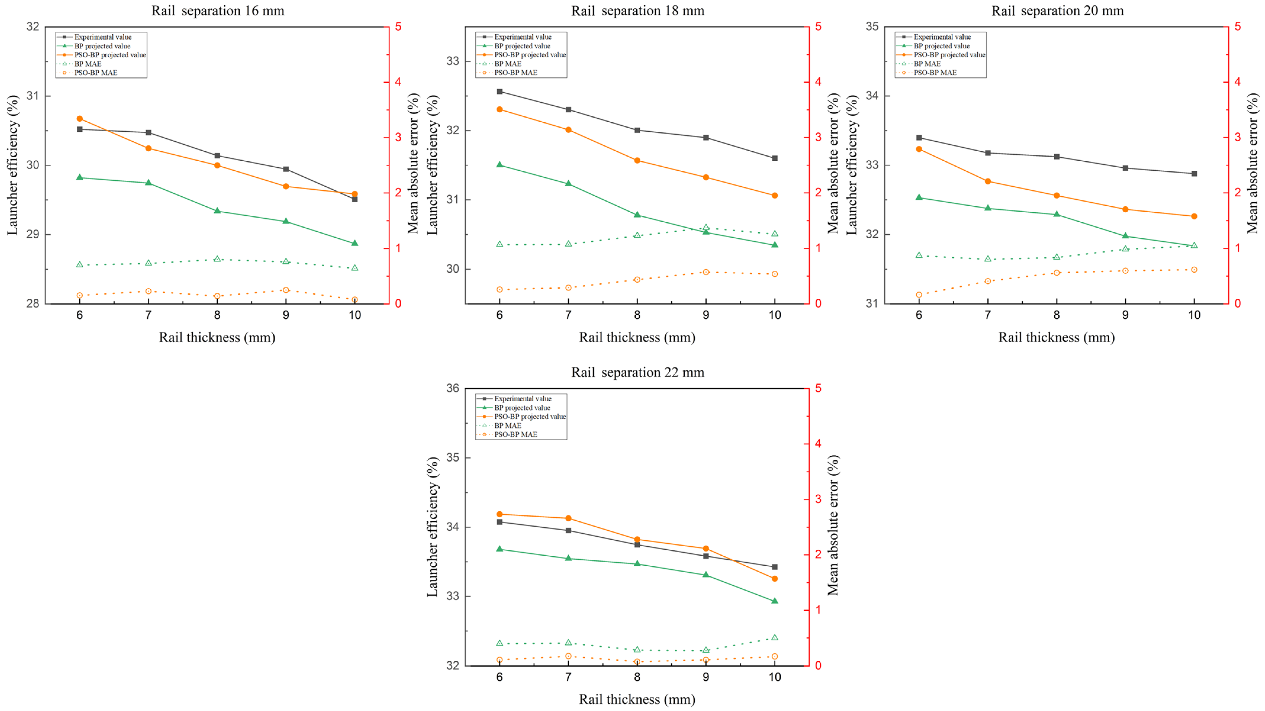 Energies 17 04547 g011