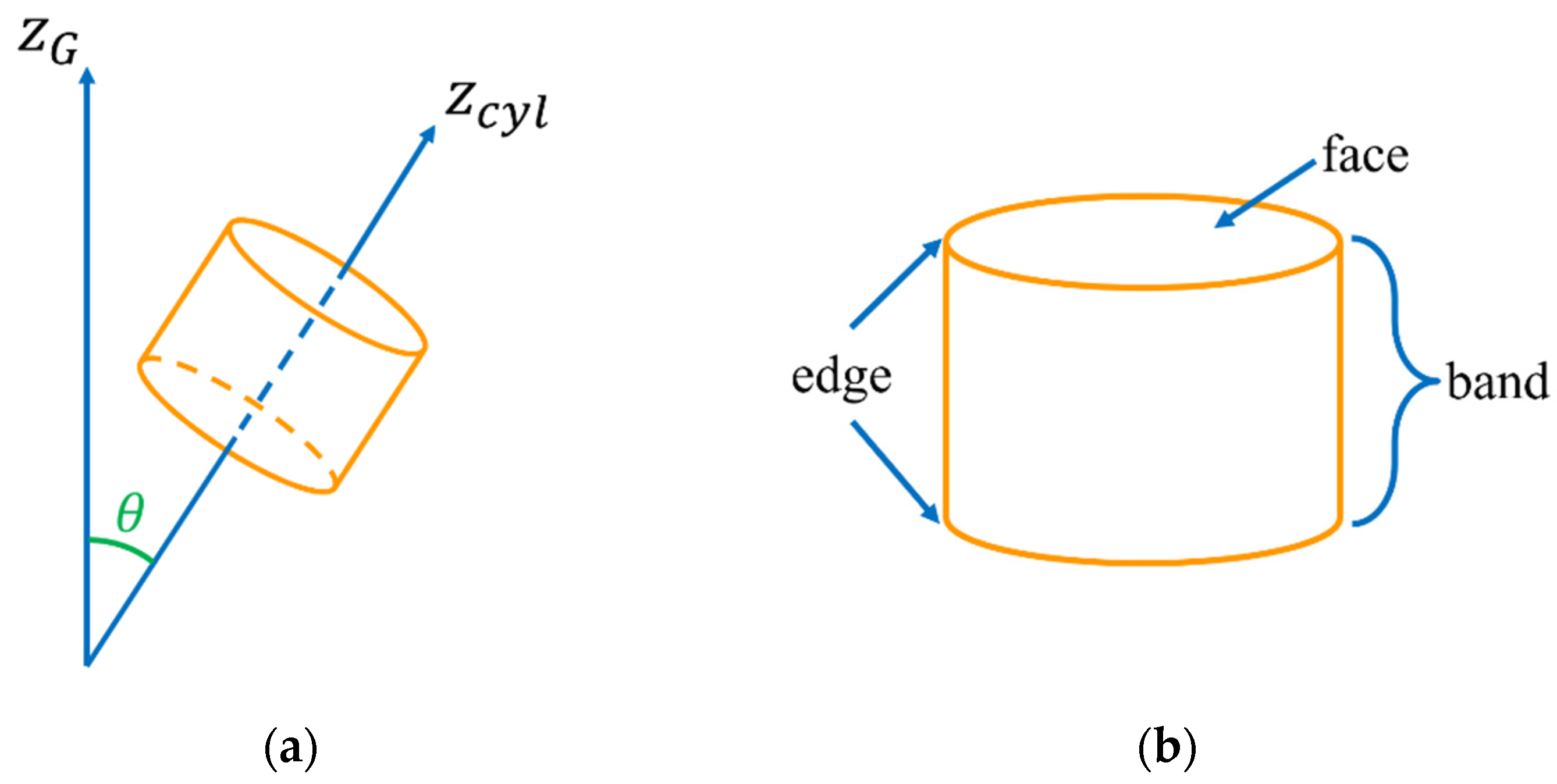 Energies 17 04552 g003