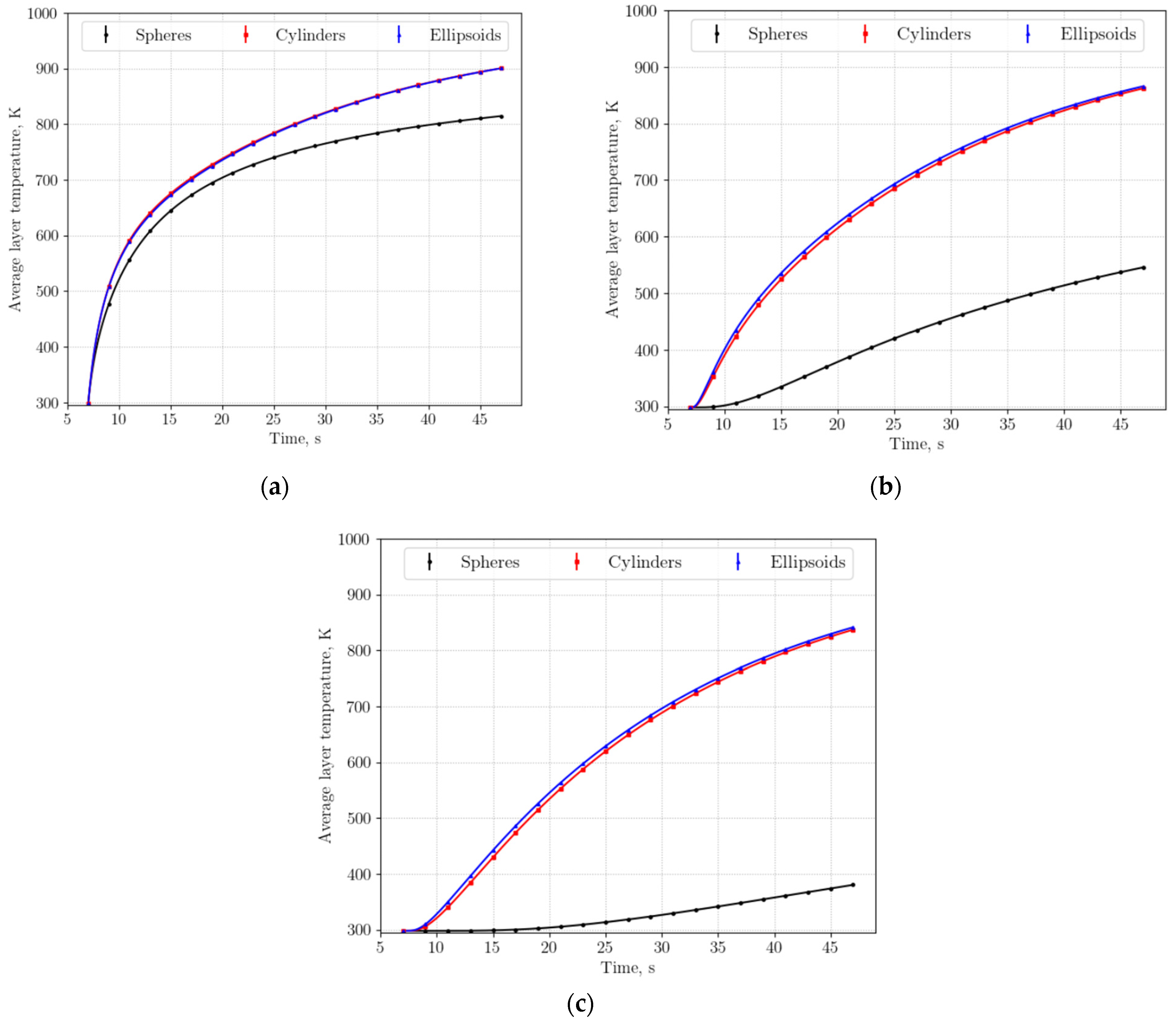Energies 17 04552 g005