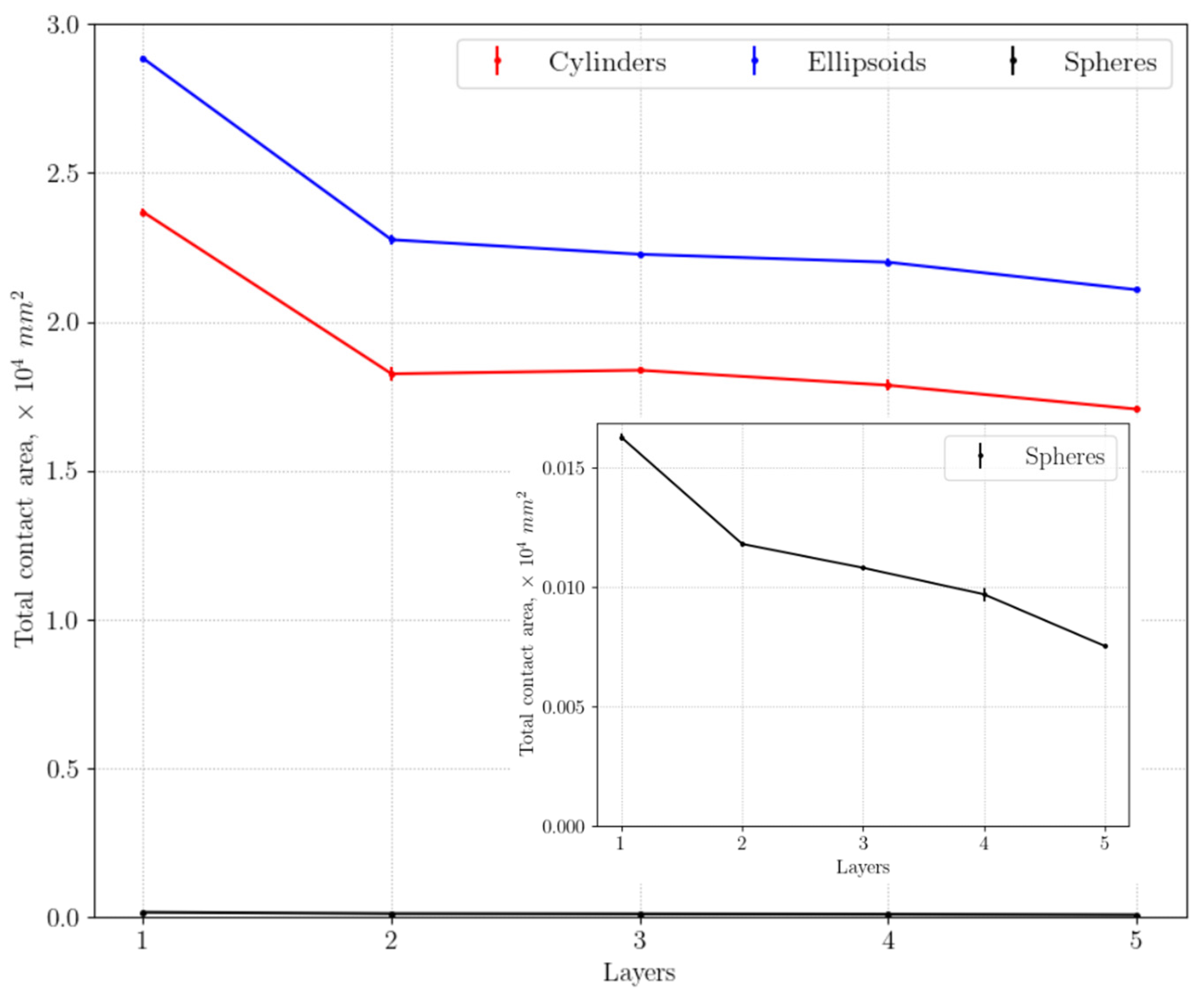 Energies 17 04552 g006