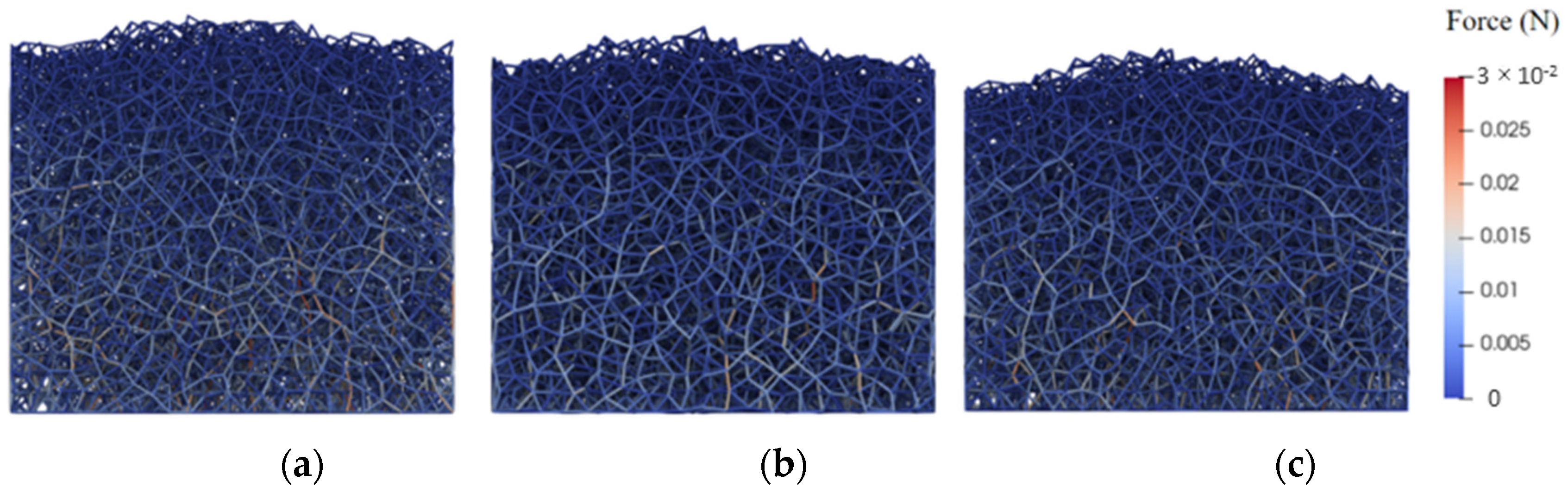Energies 17 04552 g007