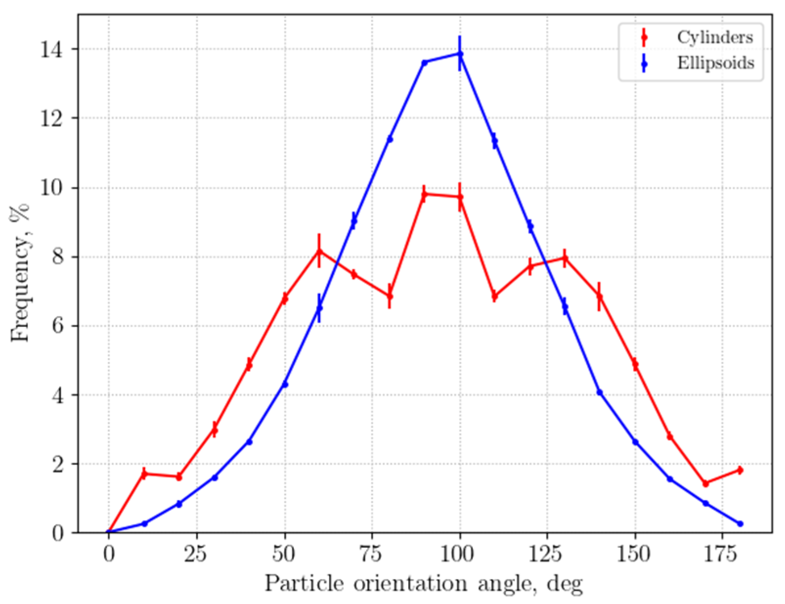 Energies 17 04552 g008