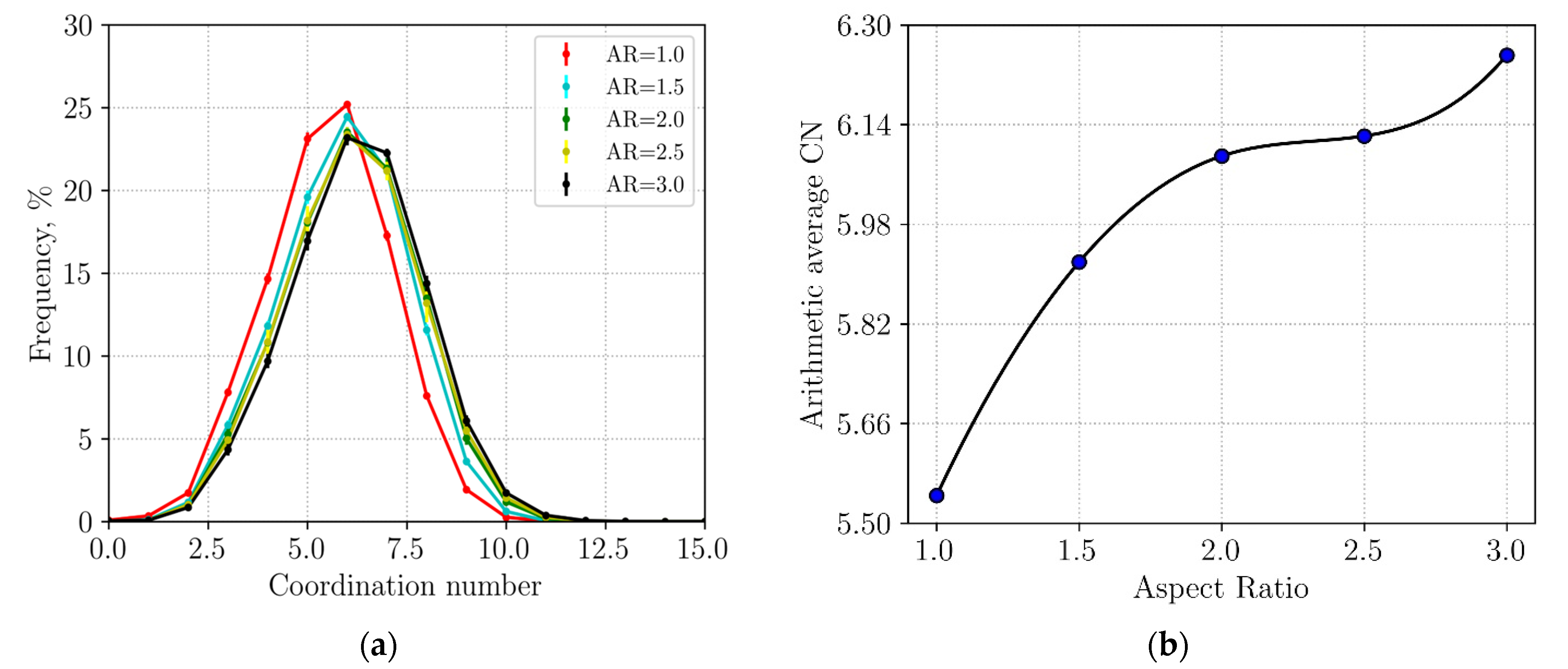 Energies 17 04552 g009