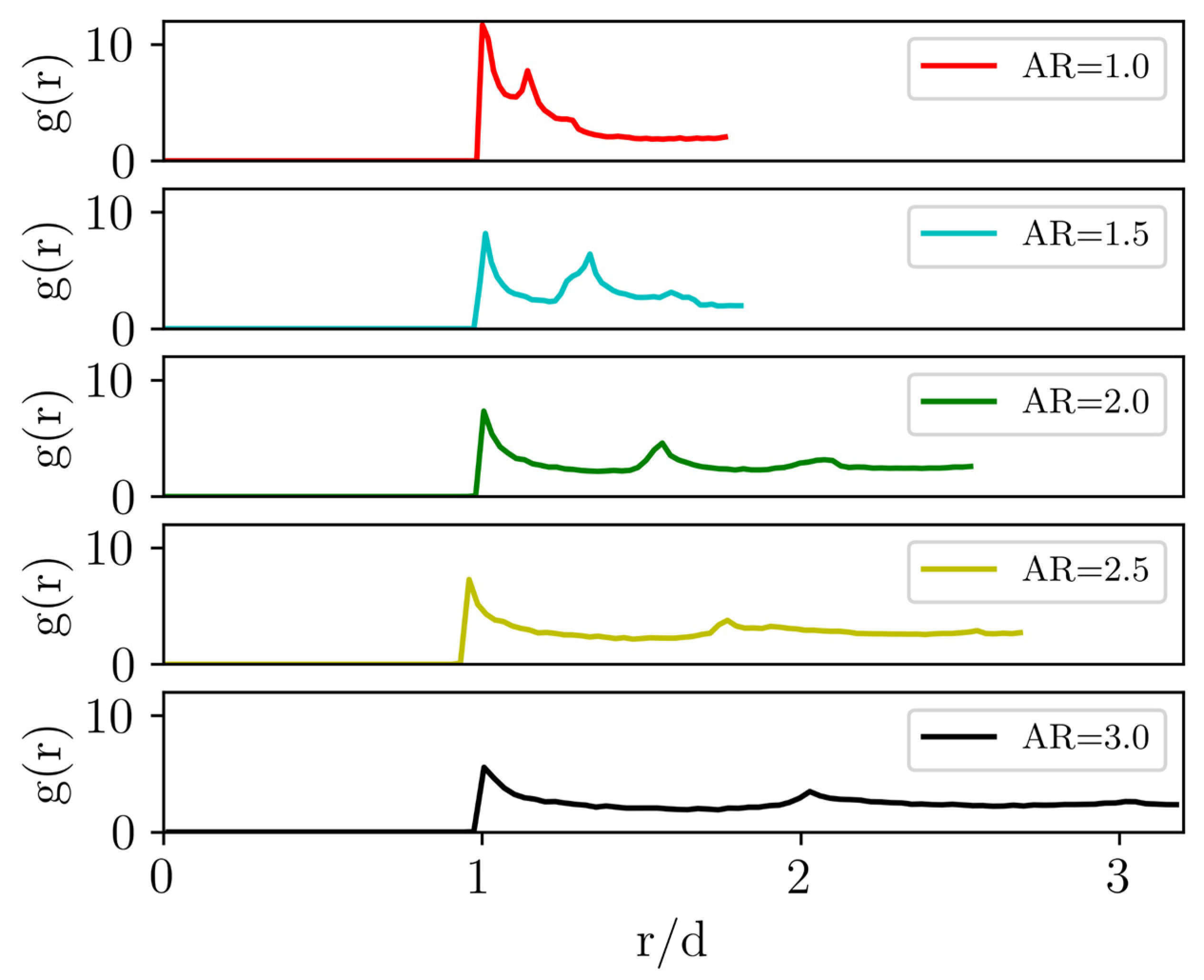 Energies 17 04552 g010
