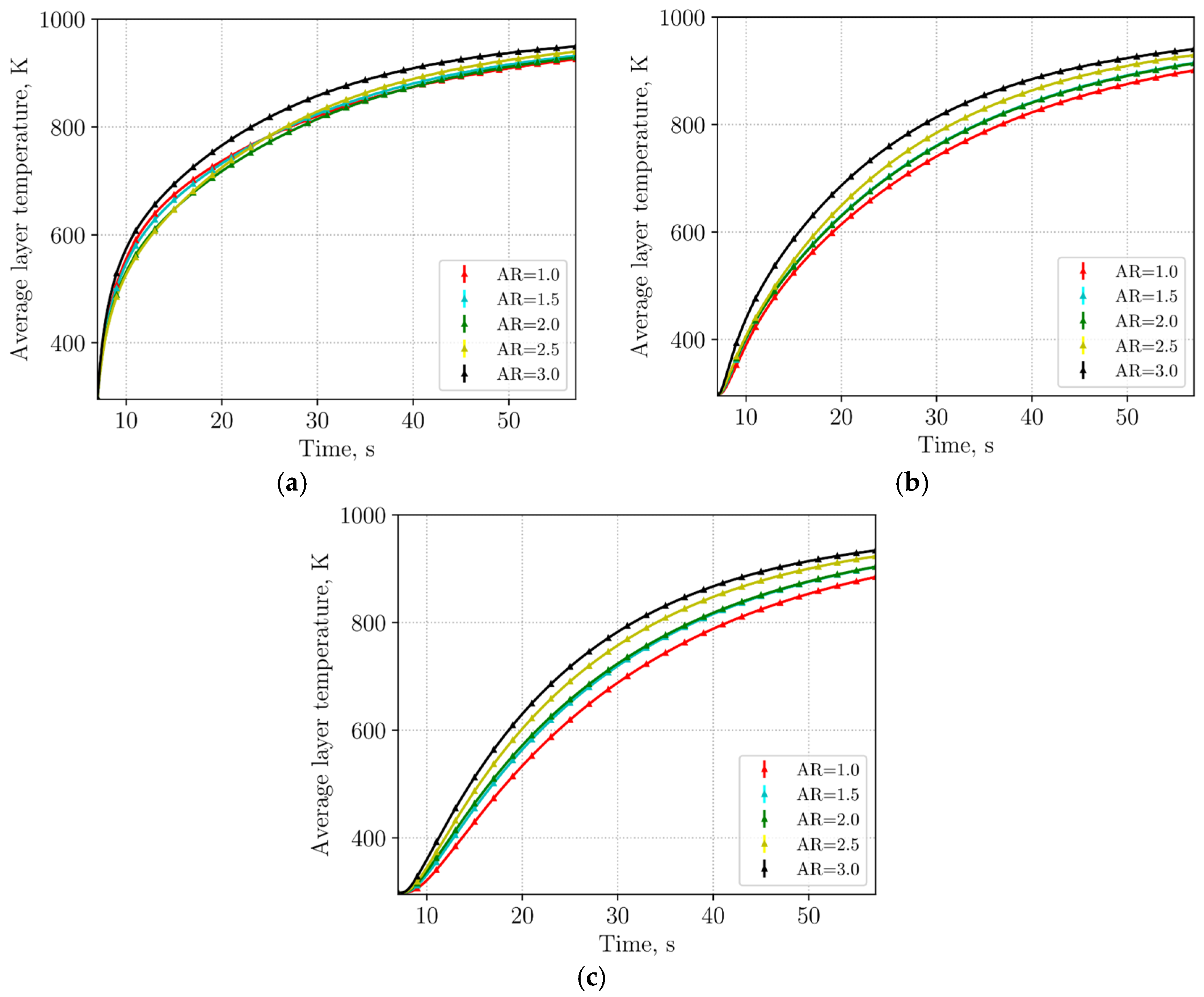 Energies 17 04552 g014