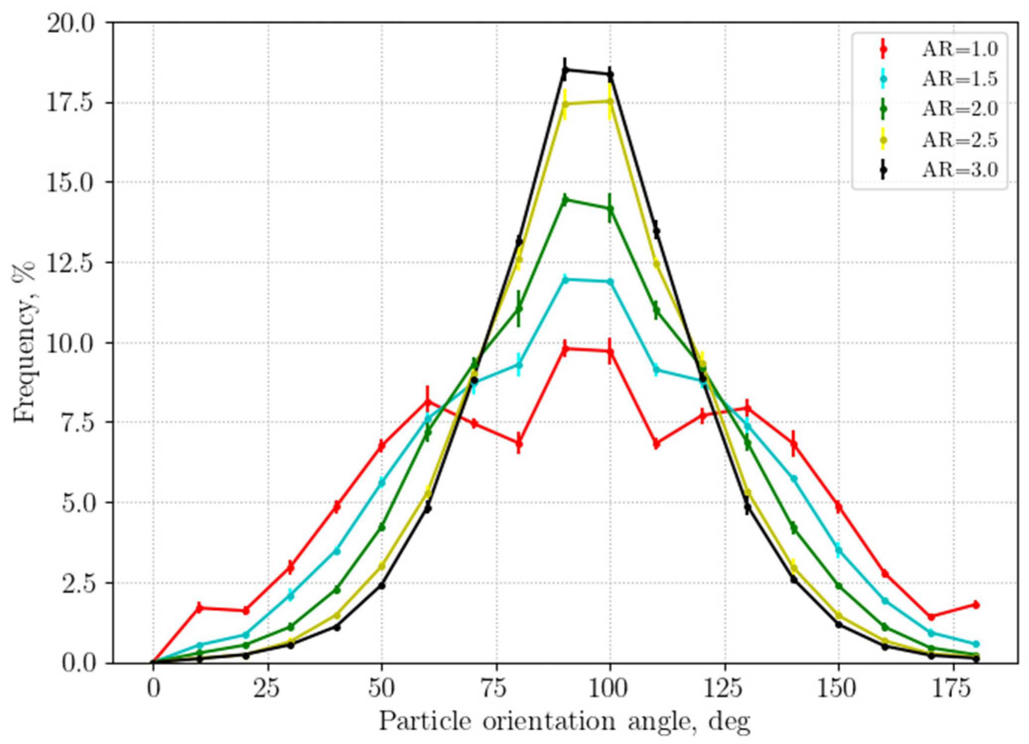 Energies 17 04552 g015