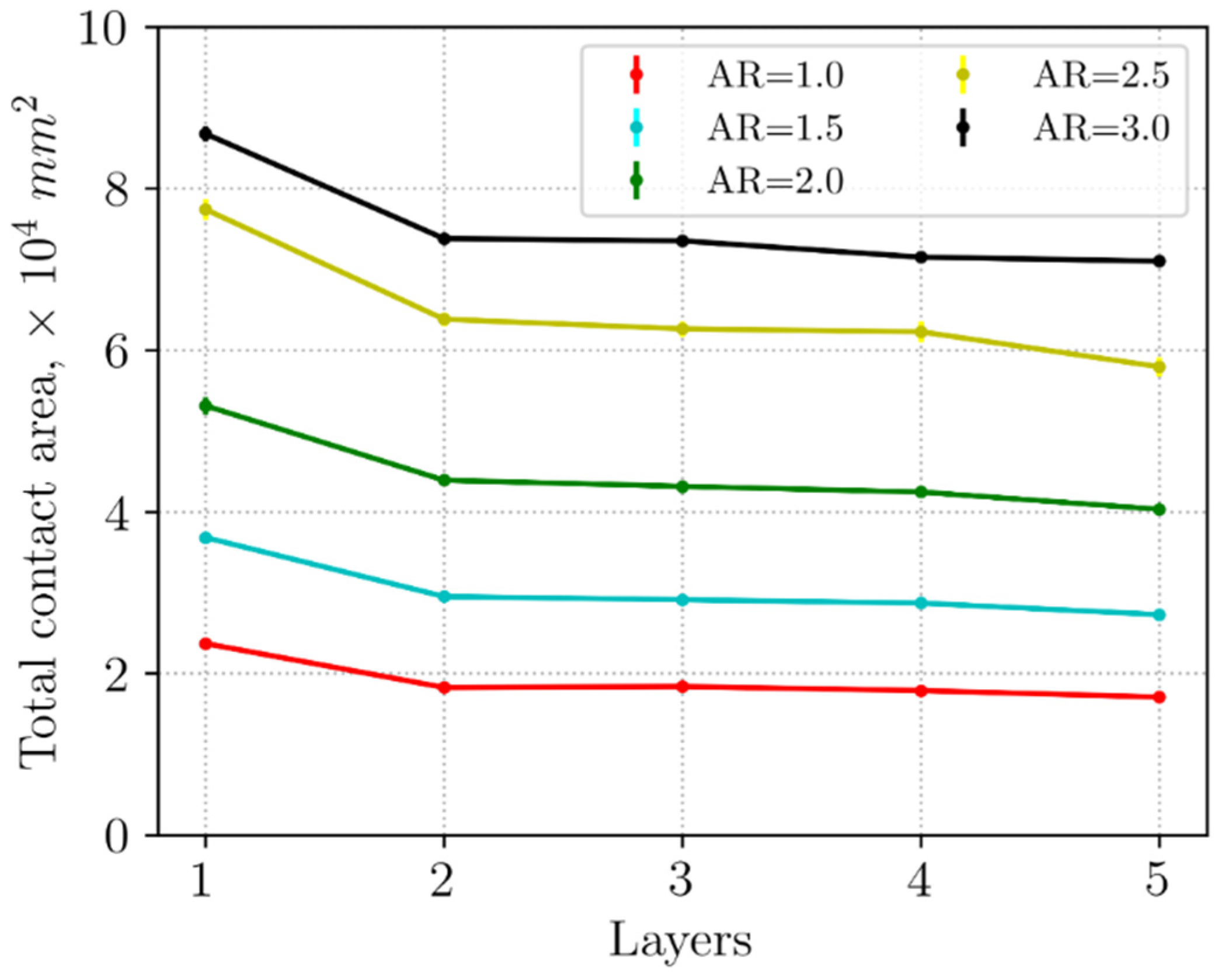 Energies 17 04552 g016