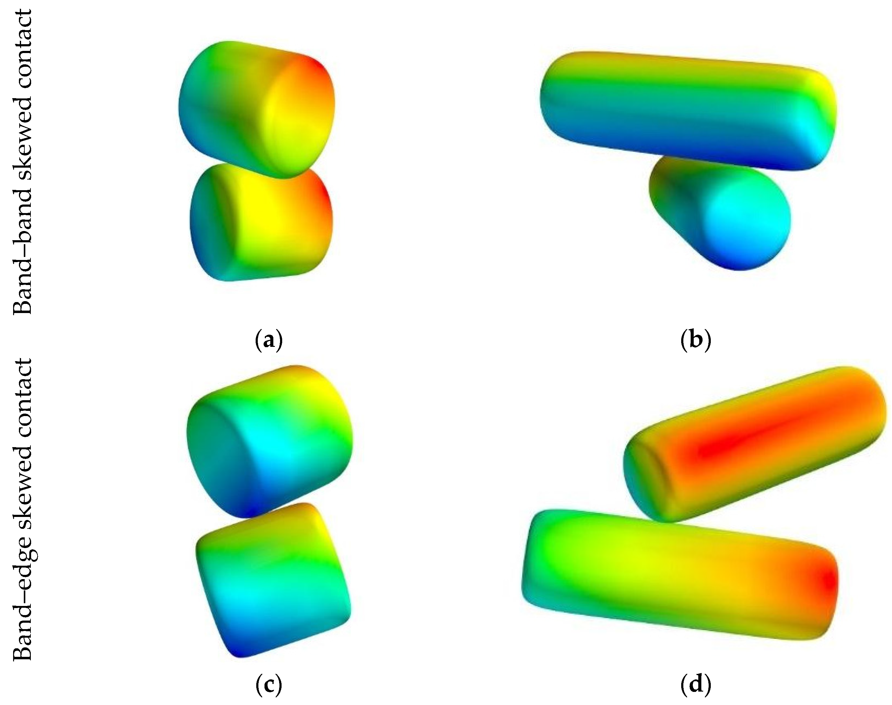 Energies 17 04552 g018