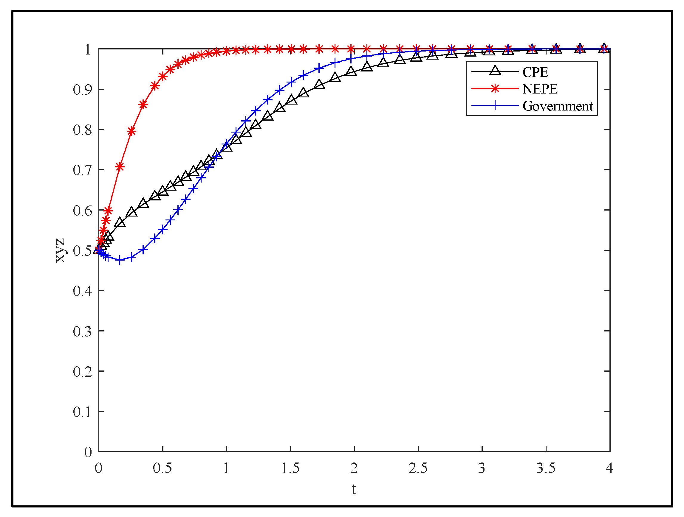 Energies 17 04553 g002