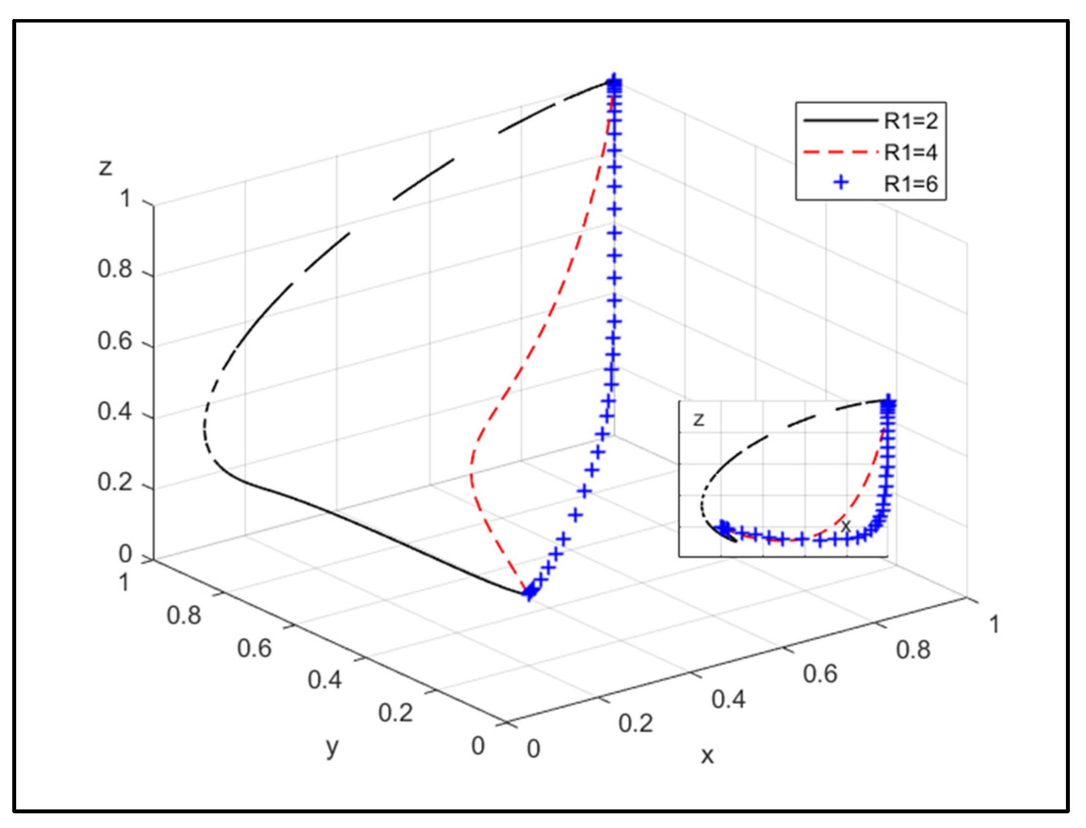 Energies 17 04553 g003