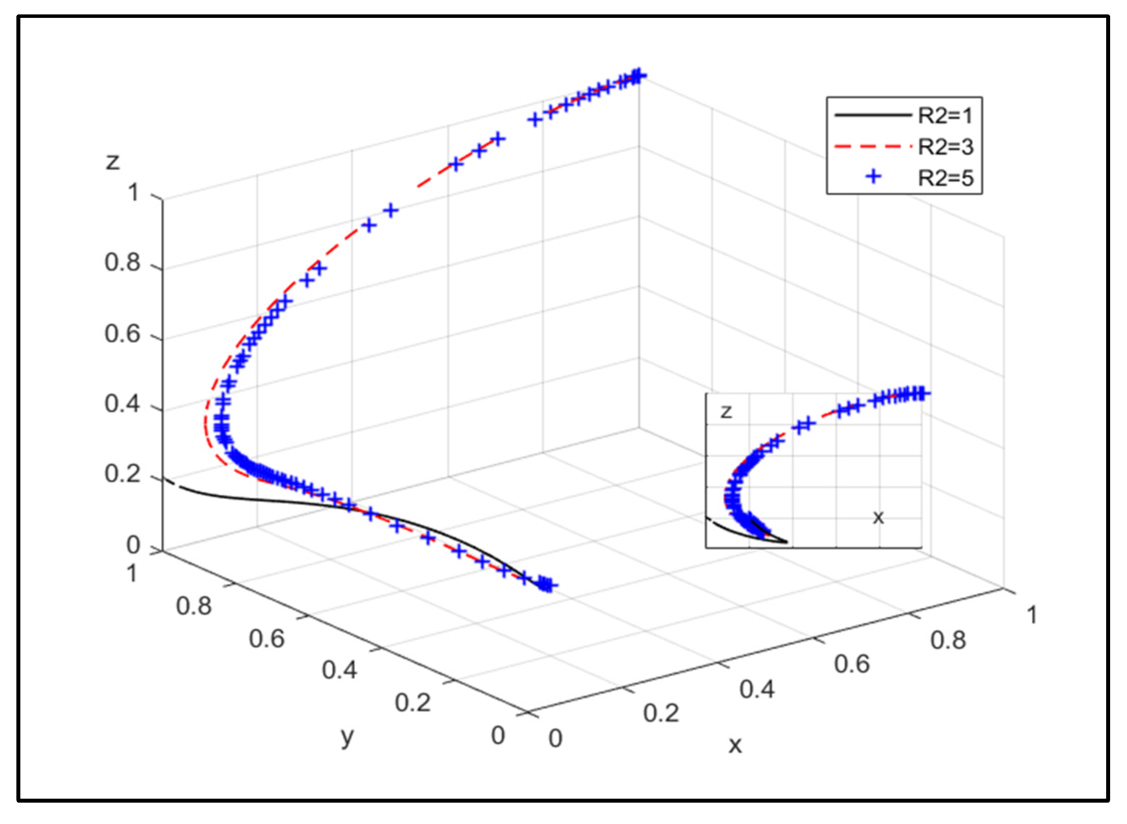 Energies 17 04553 g004