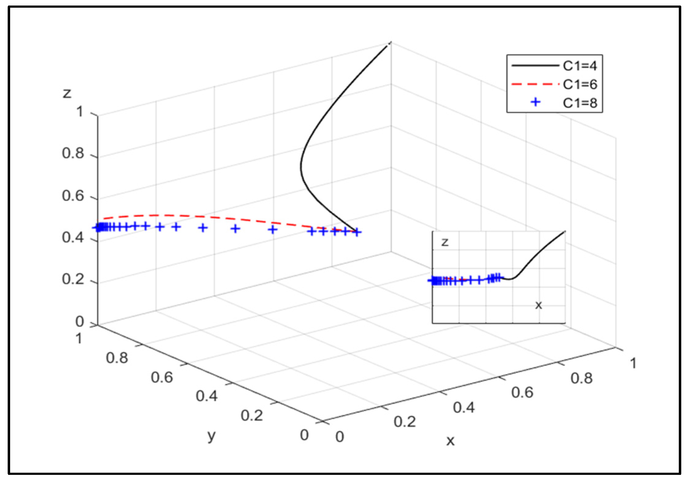 Energies 17 04553 g005