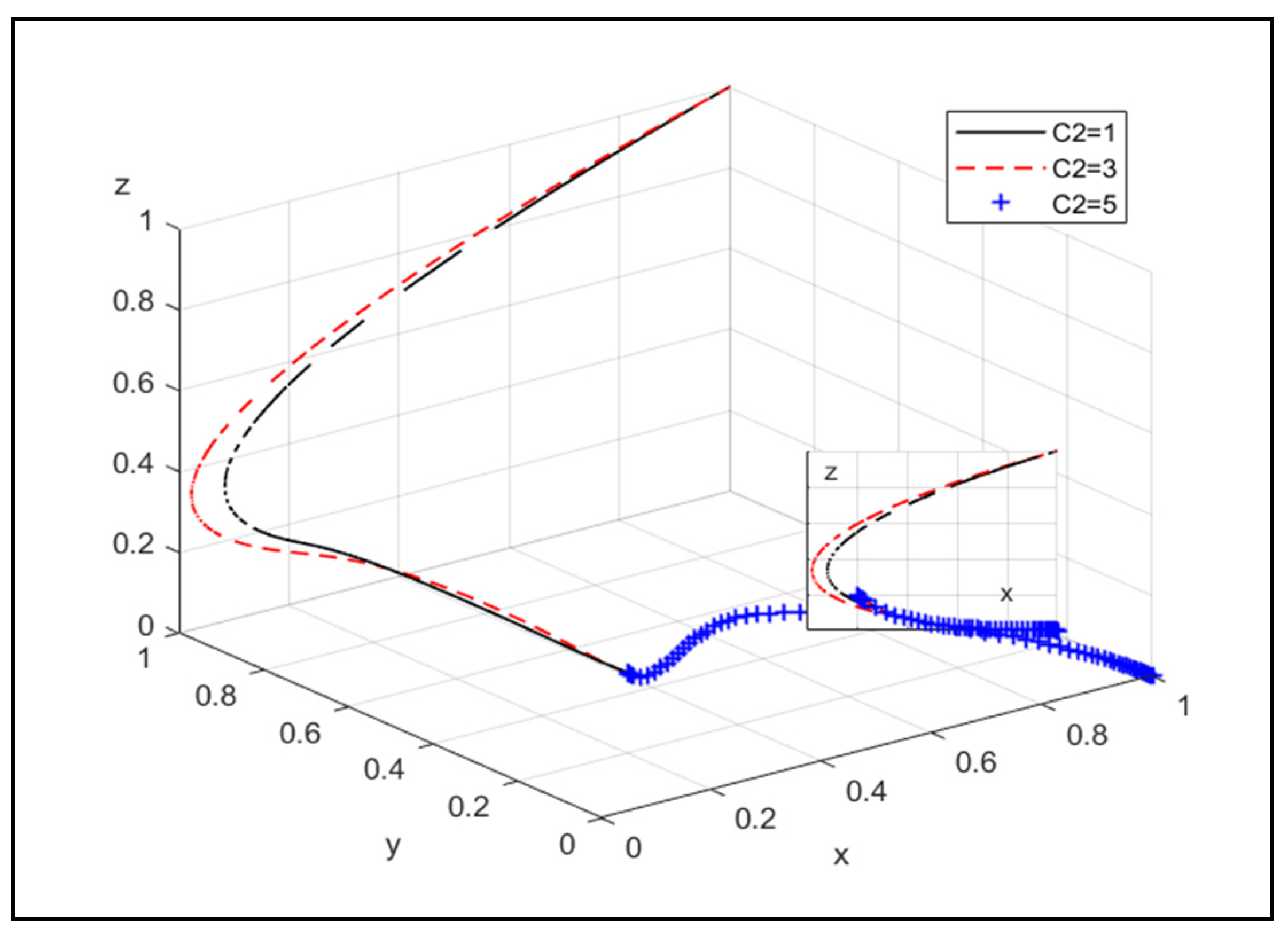 Energies 17 04553 g006