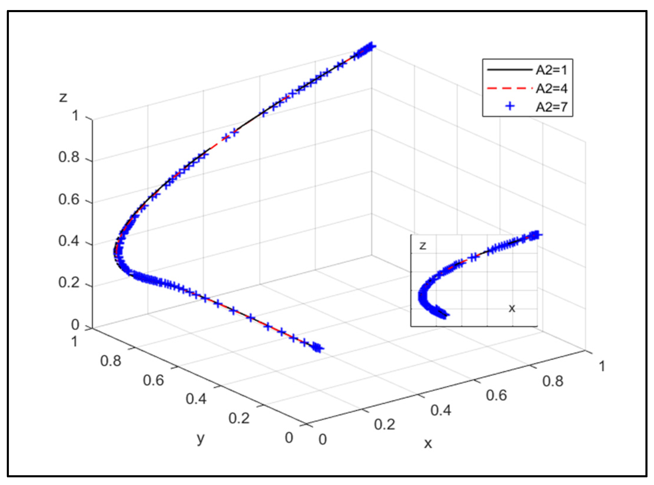 Energies 17 04553 g008