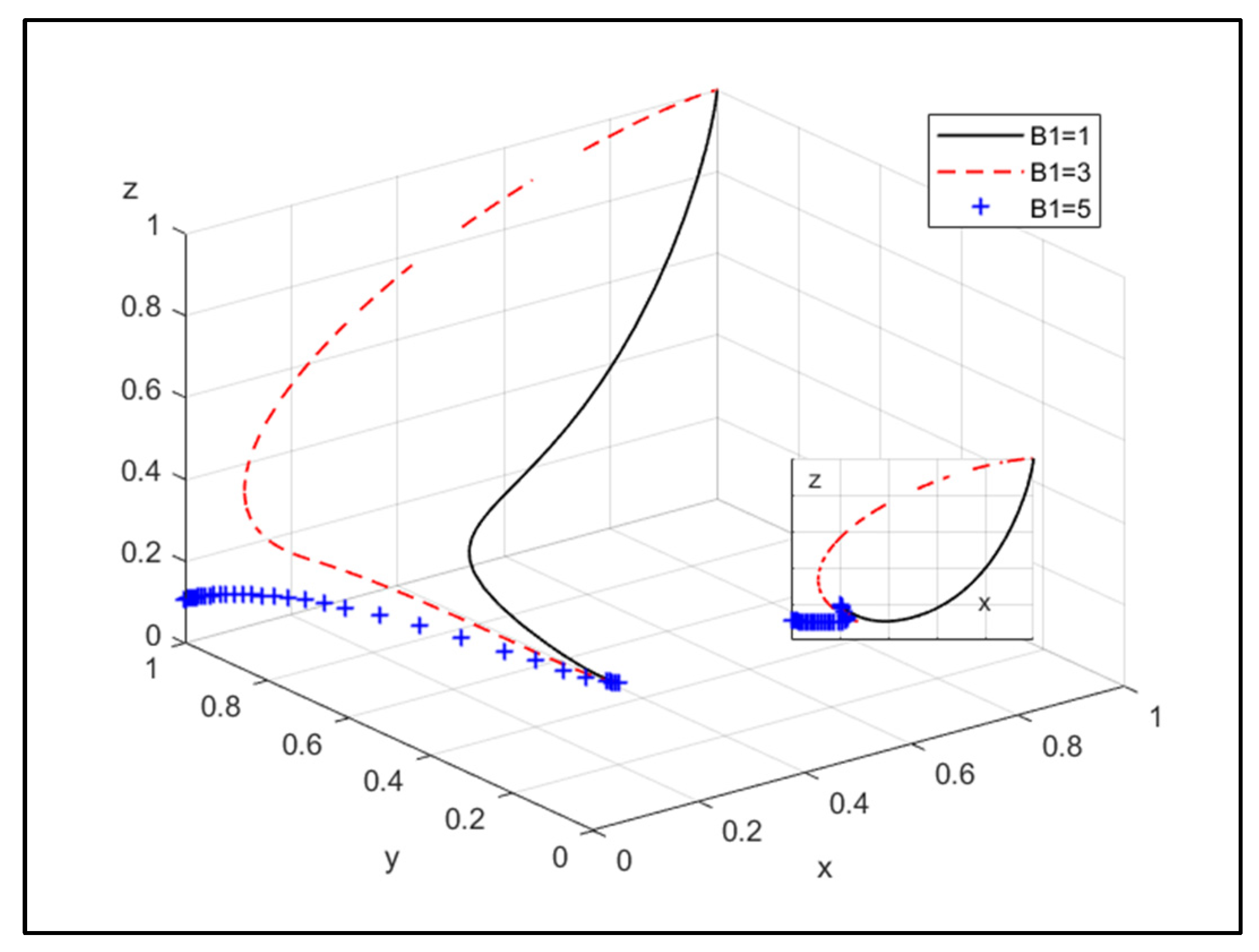 Energies 17 04553 g009