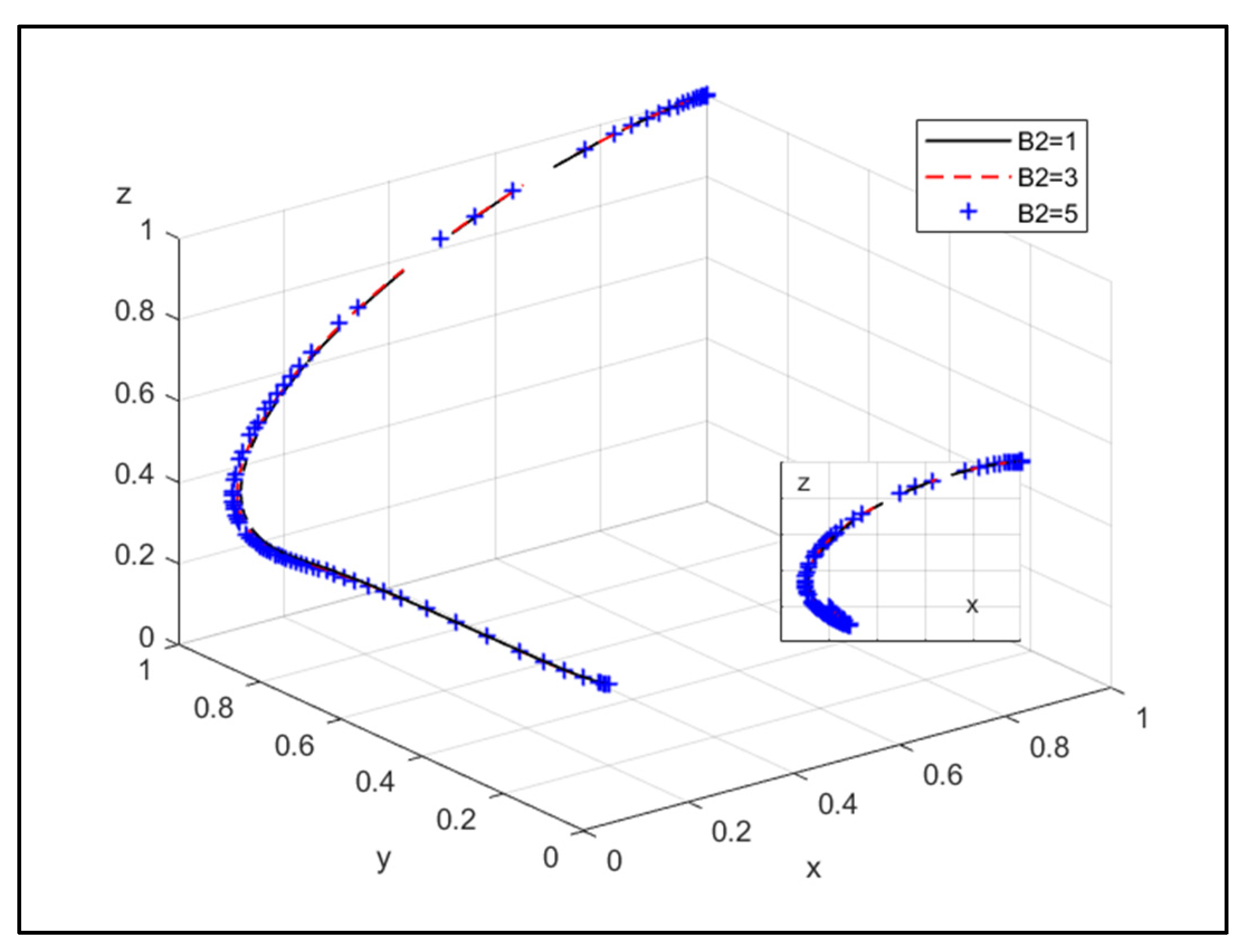 Energies 17 04553 g010