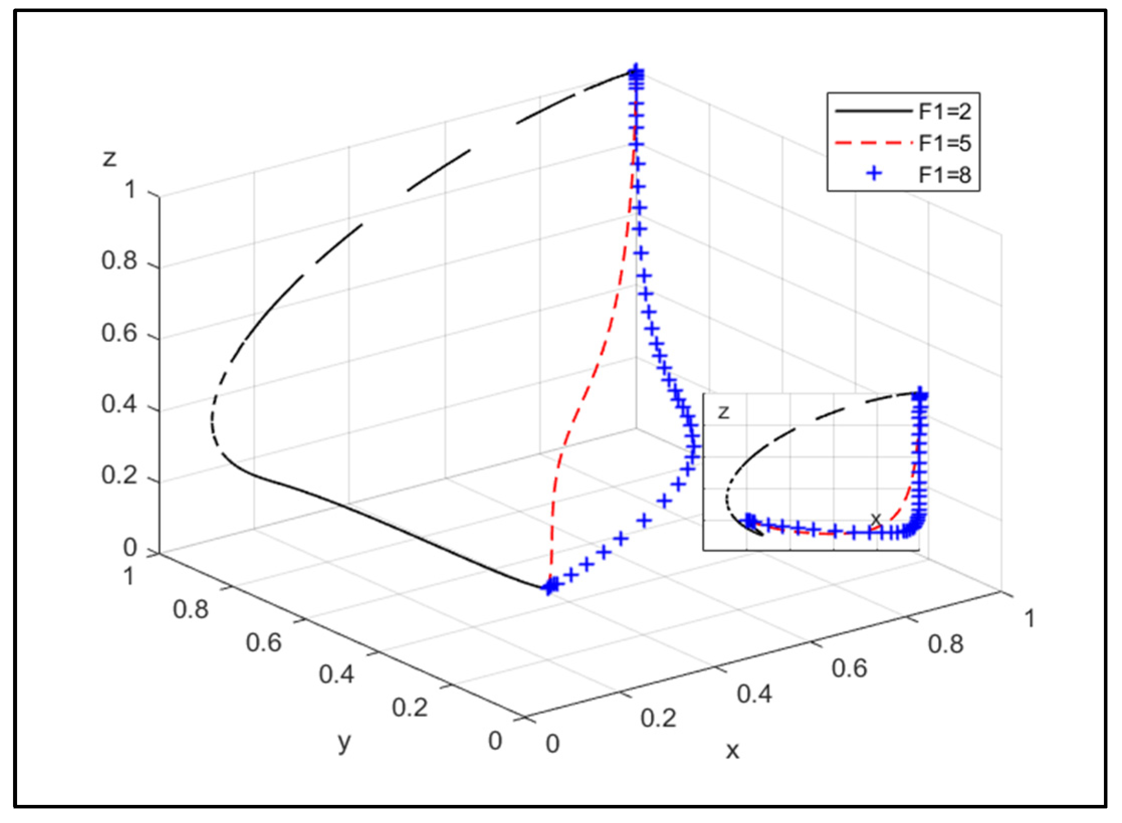 Energies 17 04553 g011