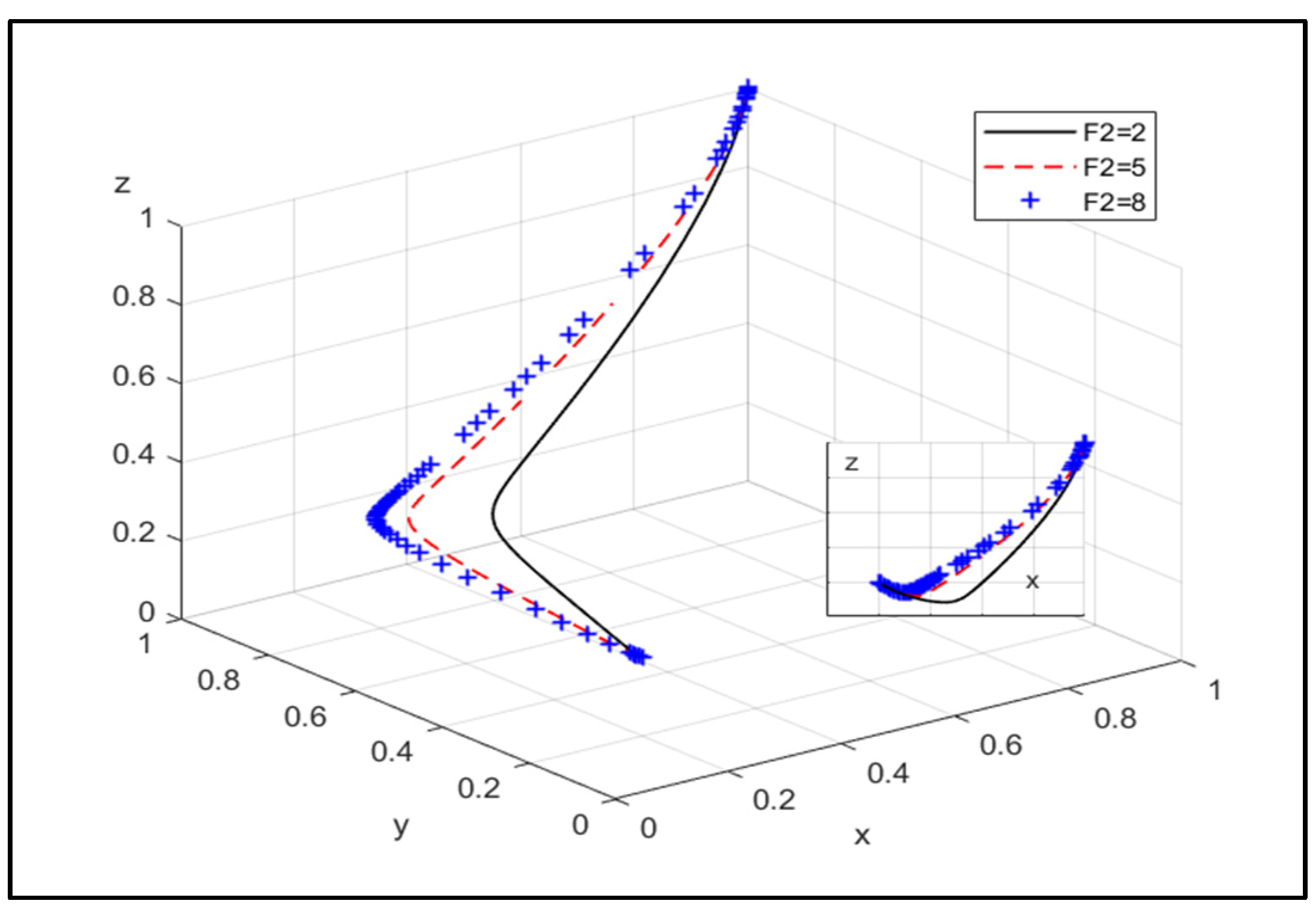 Energies 17 04553 g012
