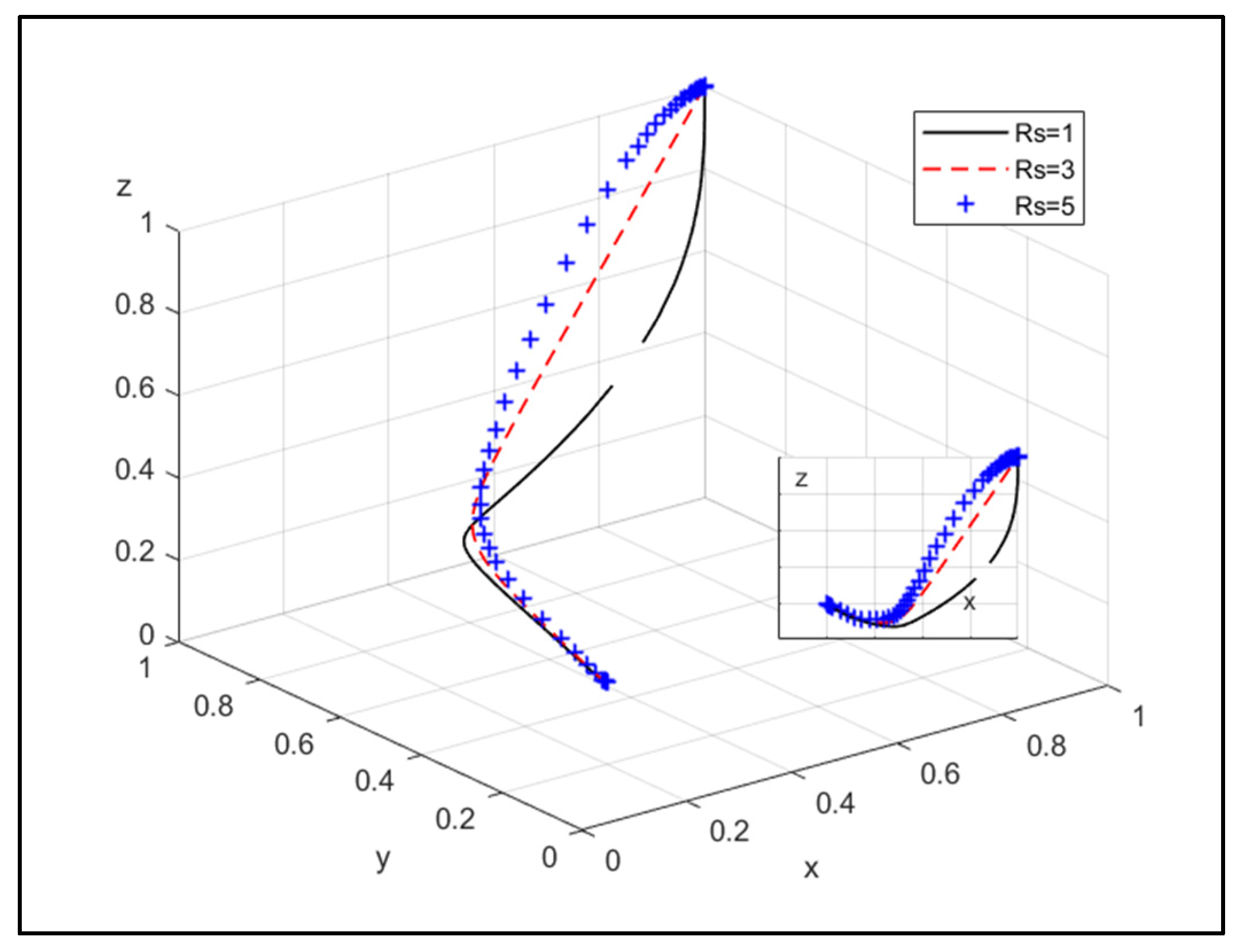 Energies 17 04553 g013