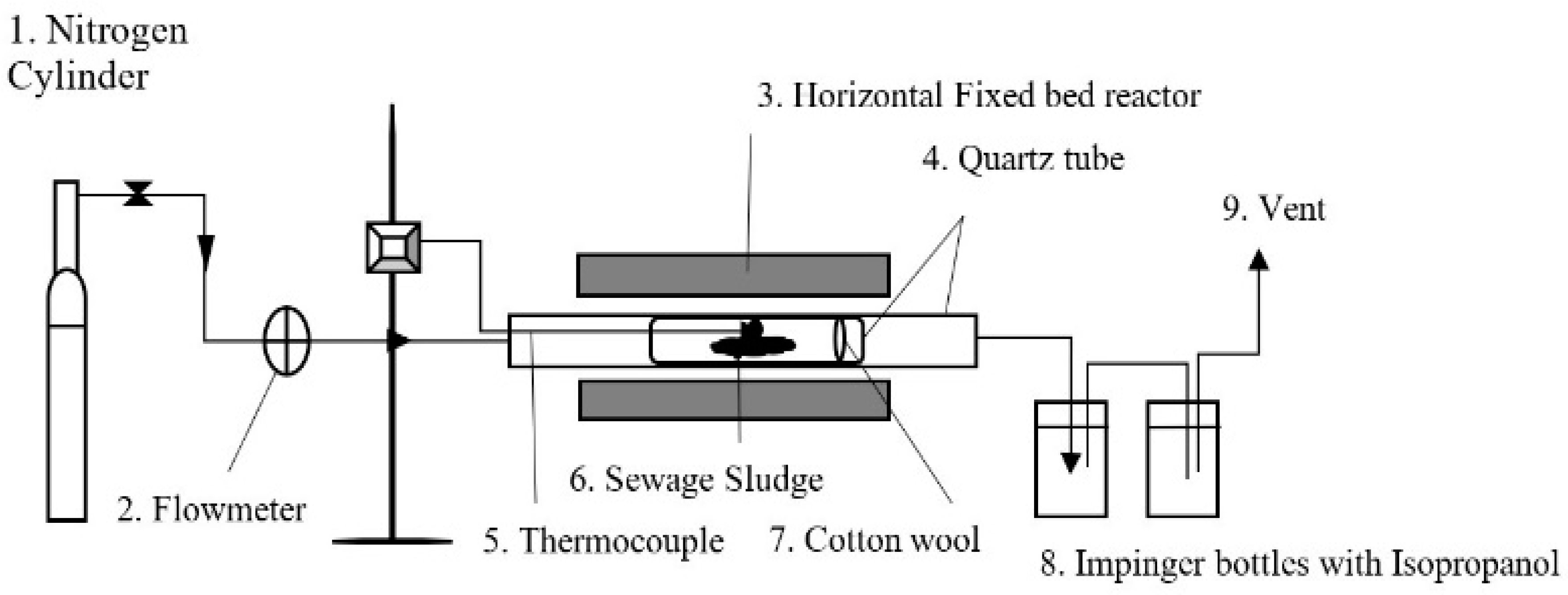 Energies 17 04554 g001