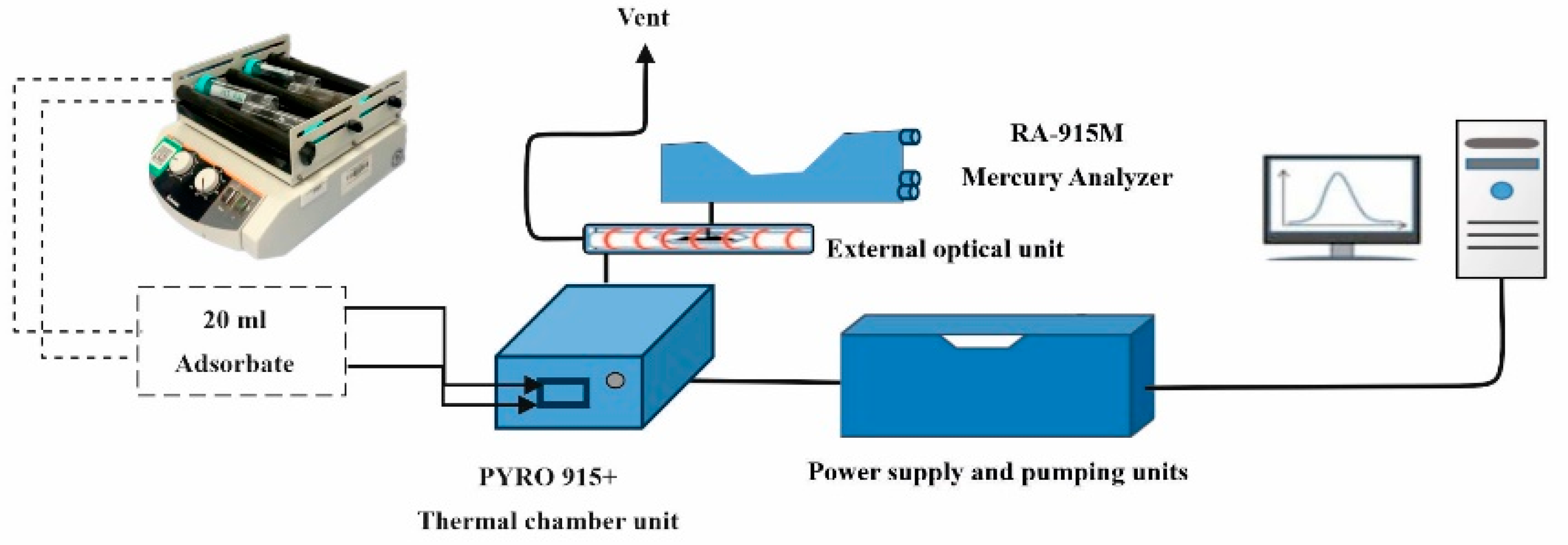 Energies 17 04554 g002