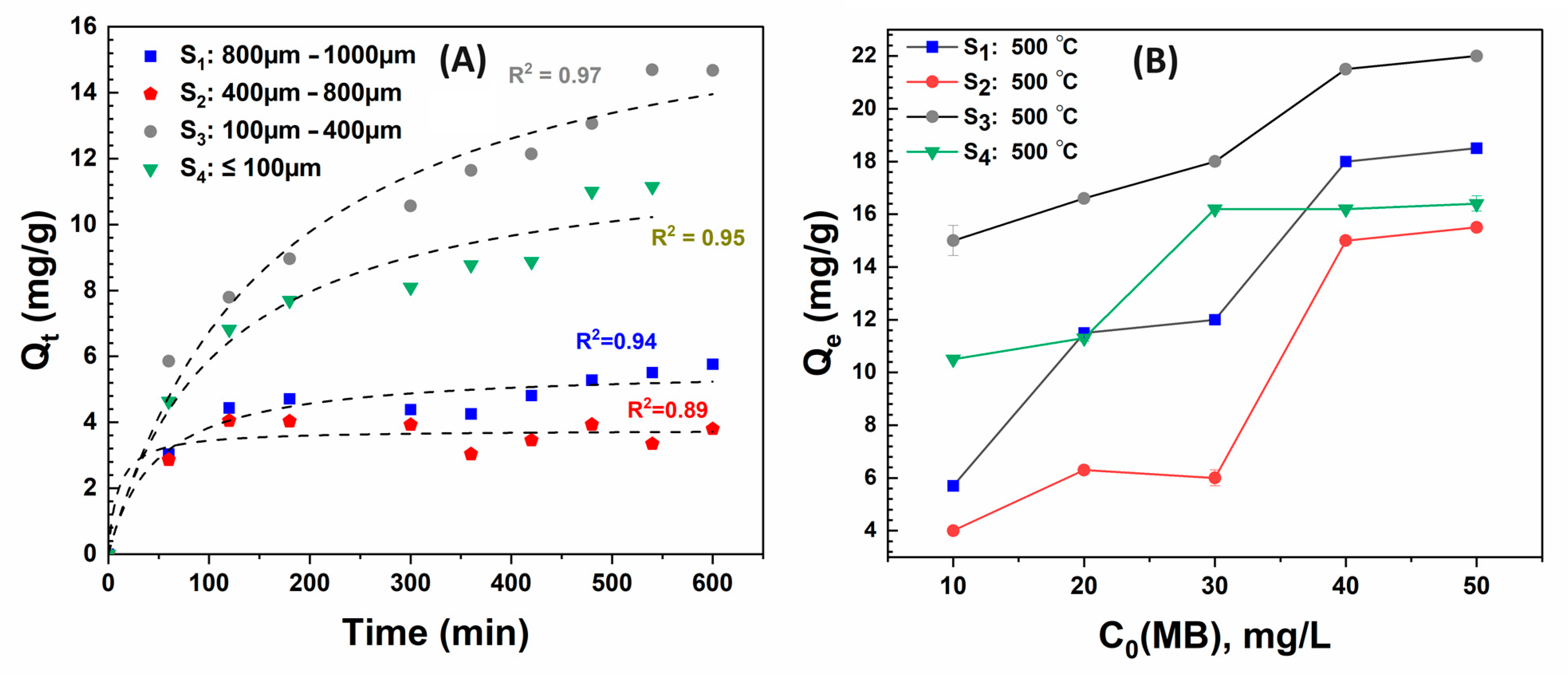 Energies 17 04554 g007