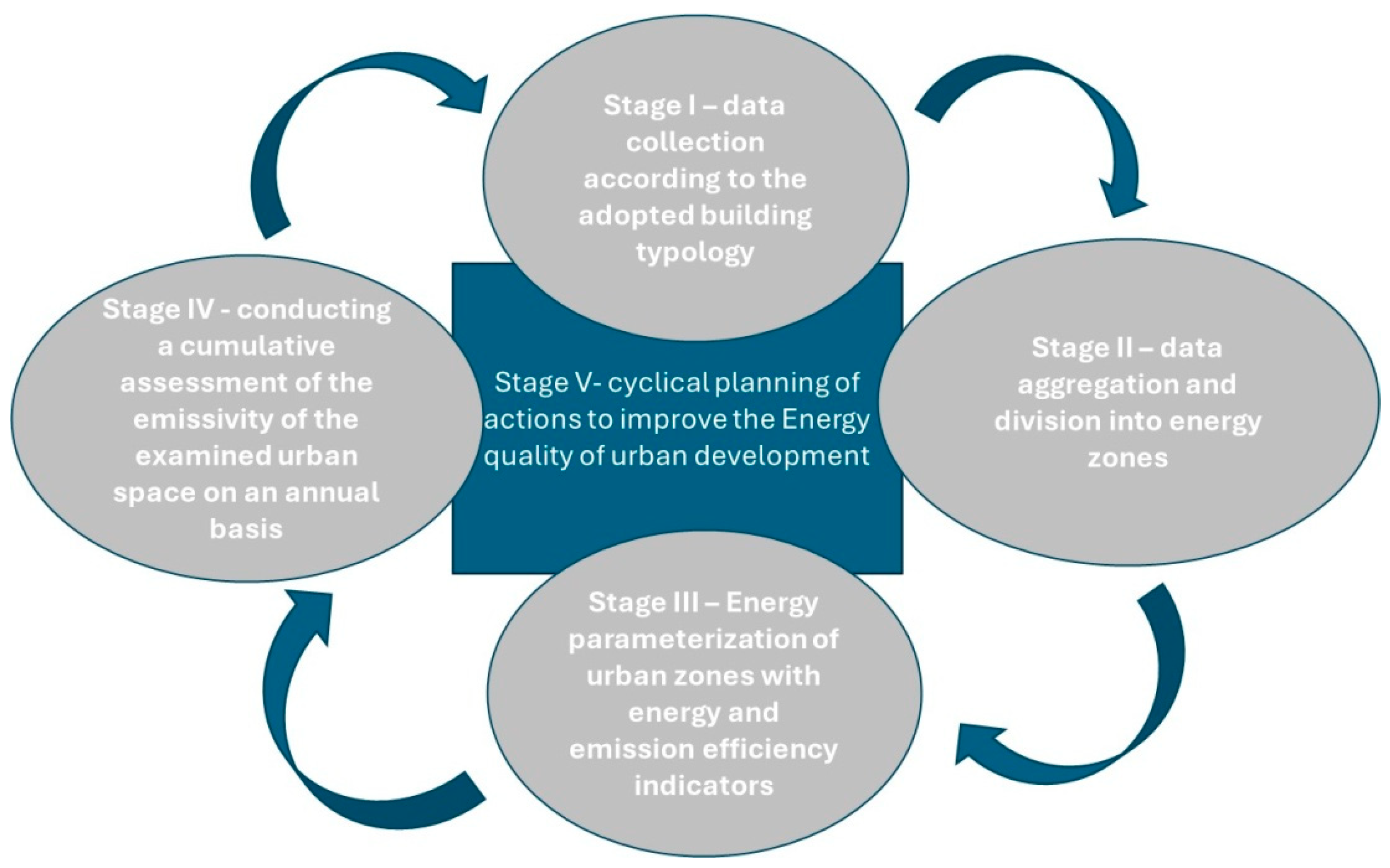 Energies 17 04555 g002