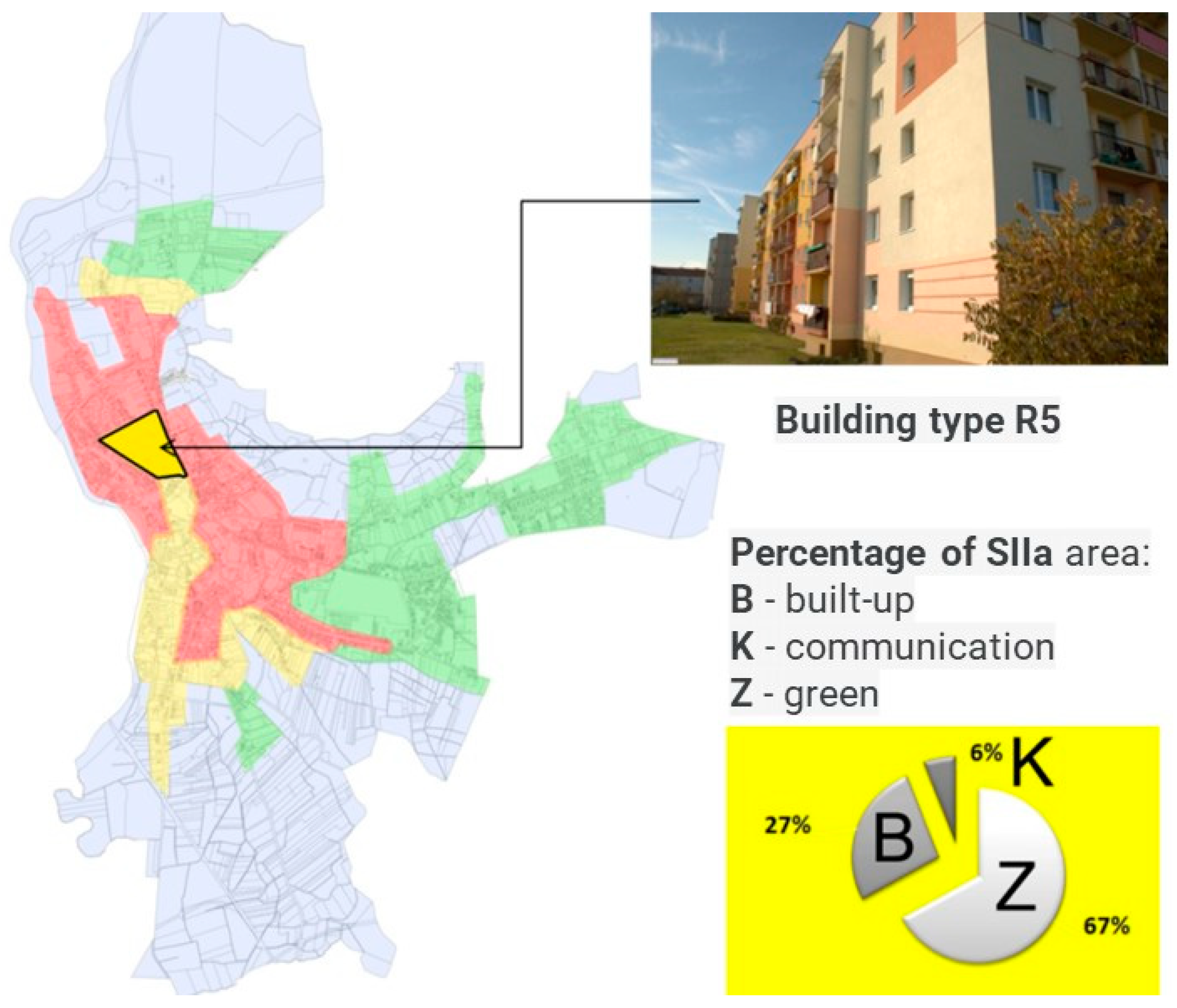 Energies 17 04555 g007
