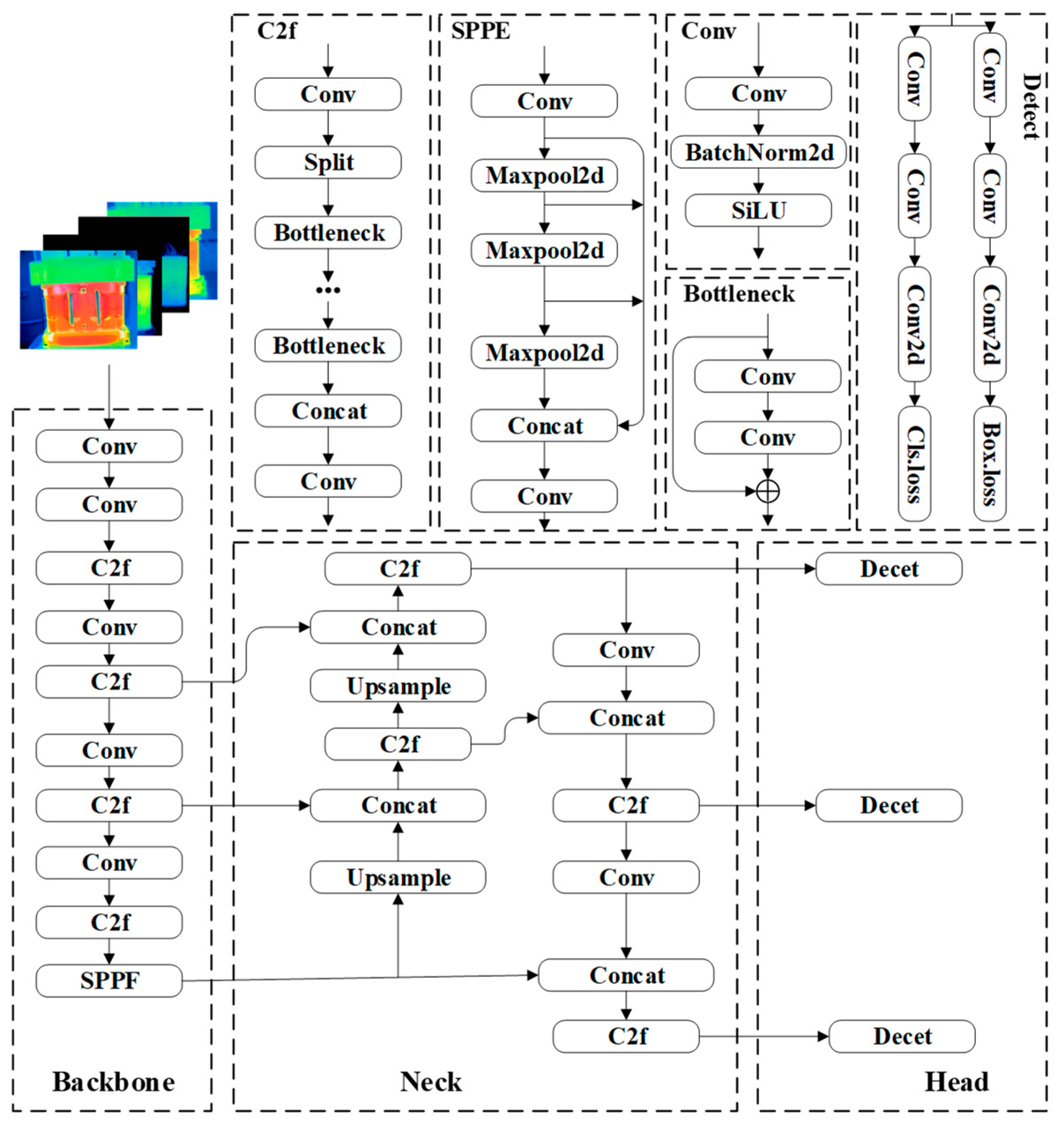 Energies 17 04559 g002