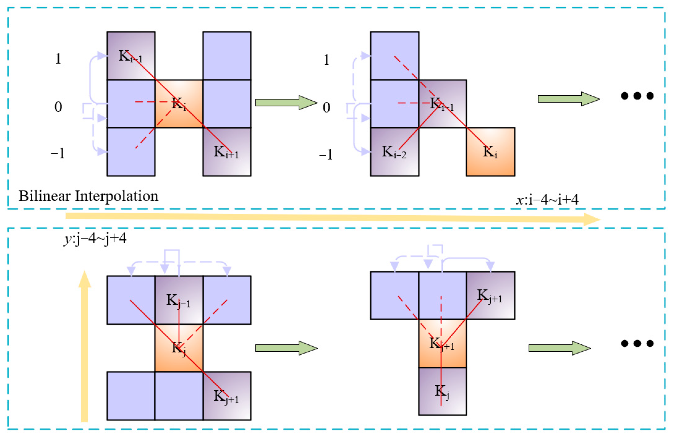 Energies 17 04559 g003