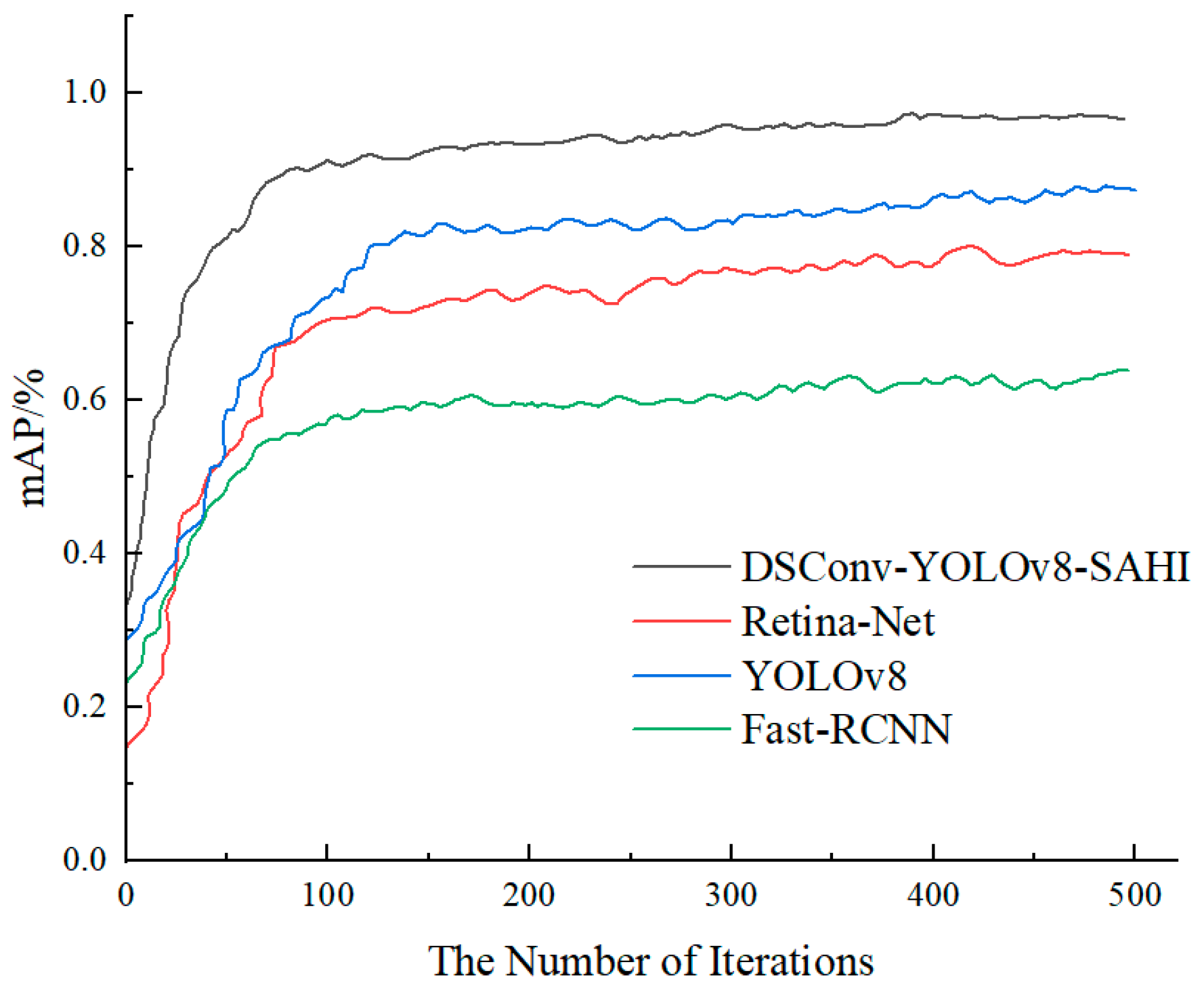 Energies 17 04559 g009