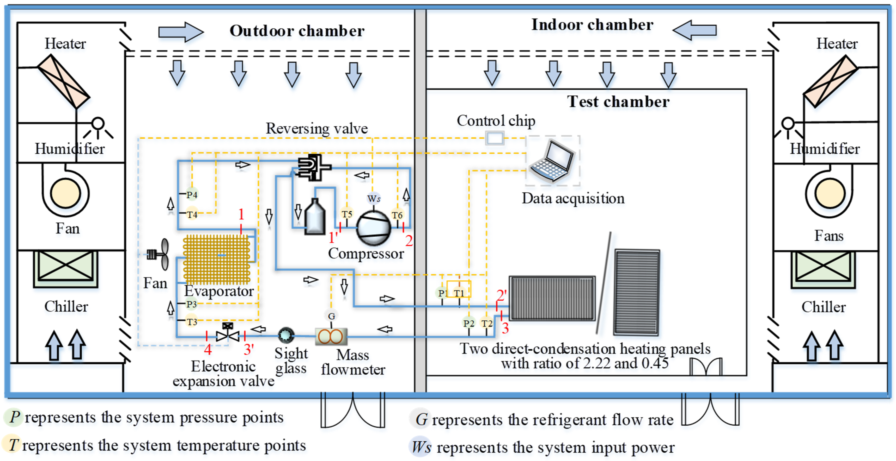 Energies 17 04561 g001