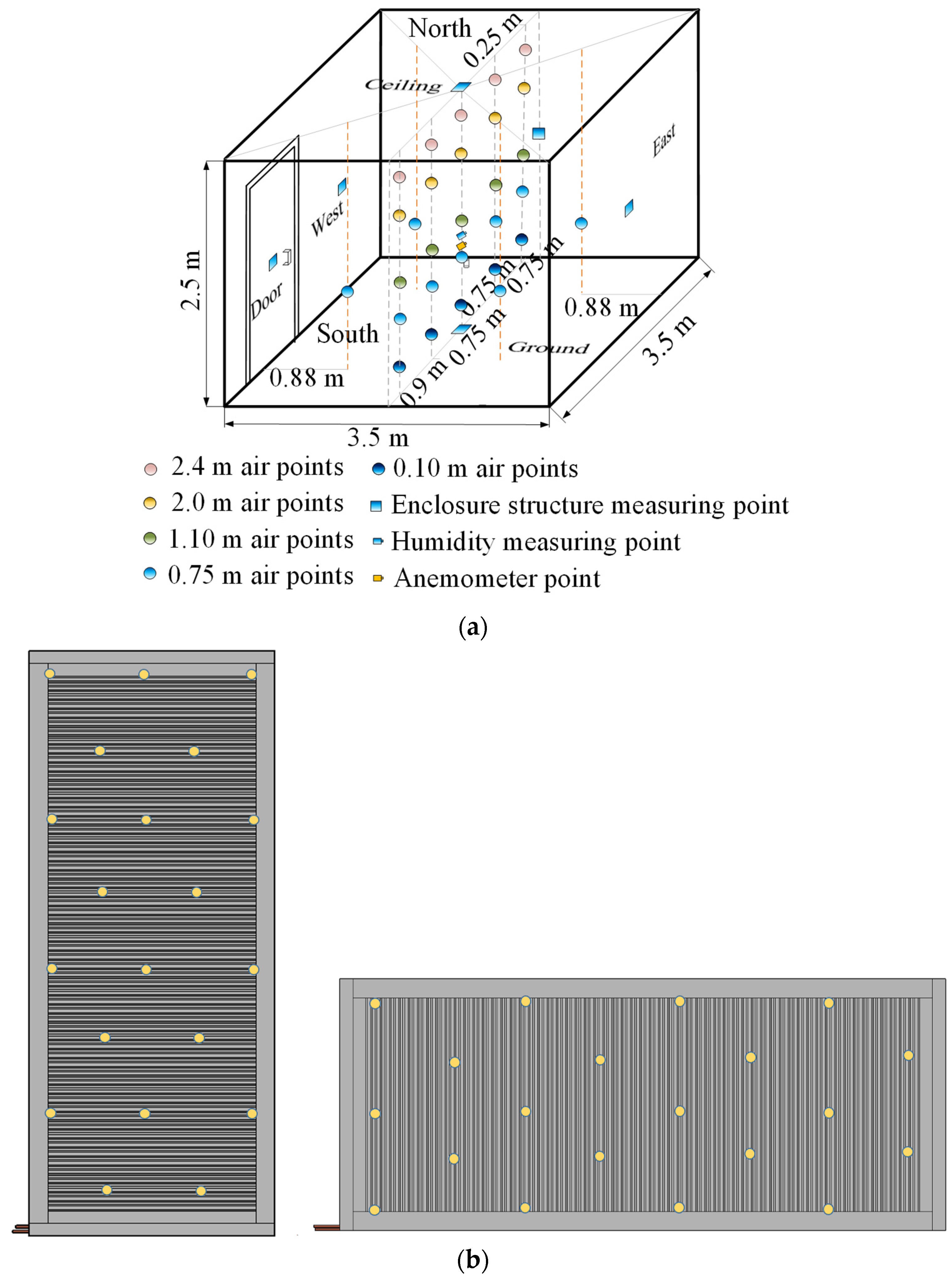 Energies 17 04561 g003